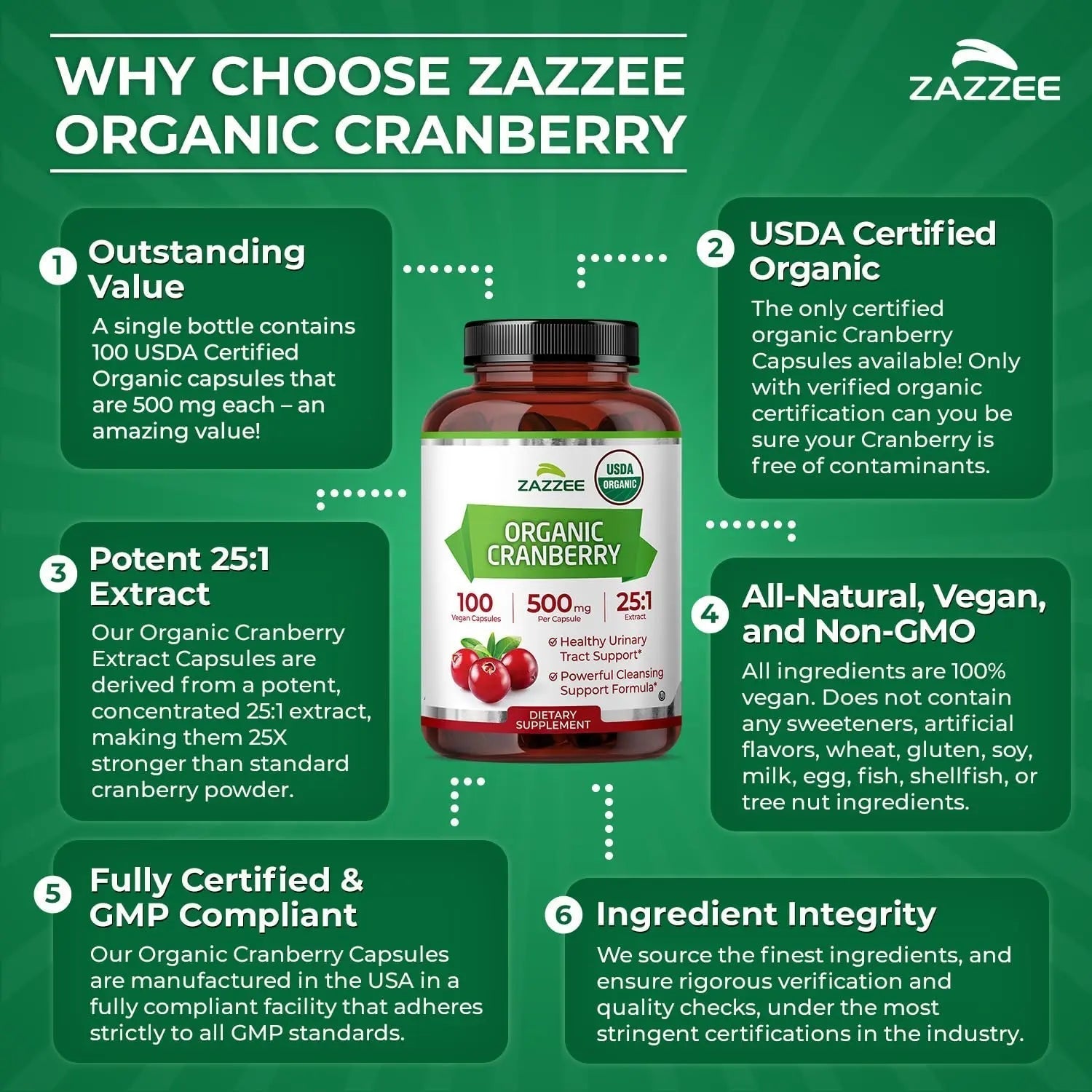 Zazzee USDA Organic Cranberry 25:1 Extract, 500 mg per Capsule, 100 Vegan Capsules, 3+ Month Supply, Certified Kosher, Vaccinium Macrocarpon, Urinary Tract & Bladder Support, Non-GMO, Made in the USA Zazzee Au supplements