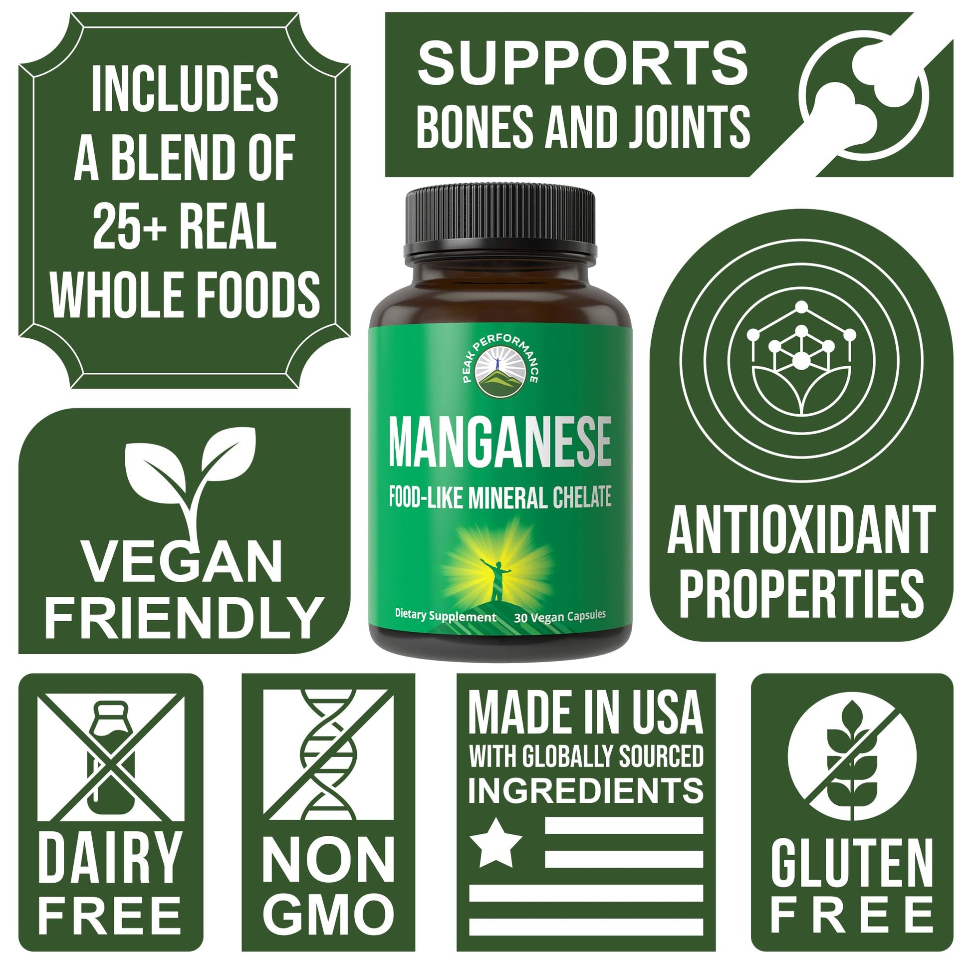 Manganese Supplement Food Like Mineral Chelated for Superior Absorption with Whole Food Blend of 25+ Fruits & Vegetables. Pure Trace Mineral Capsules for Connective Tissue, Bone Health, Enzyme Support Peak Performance Au supplements