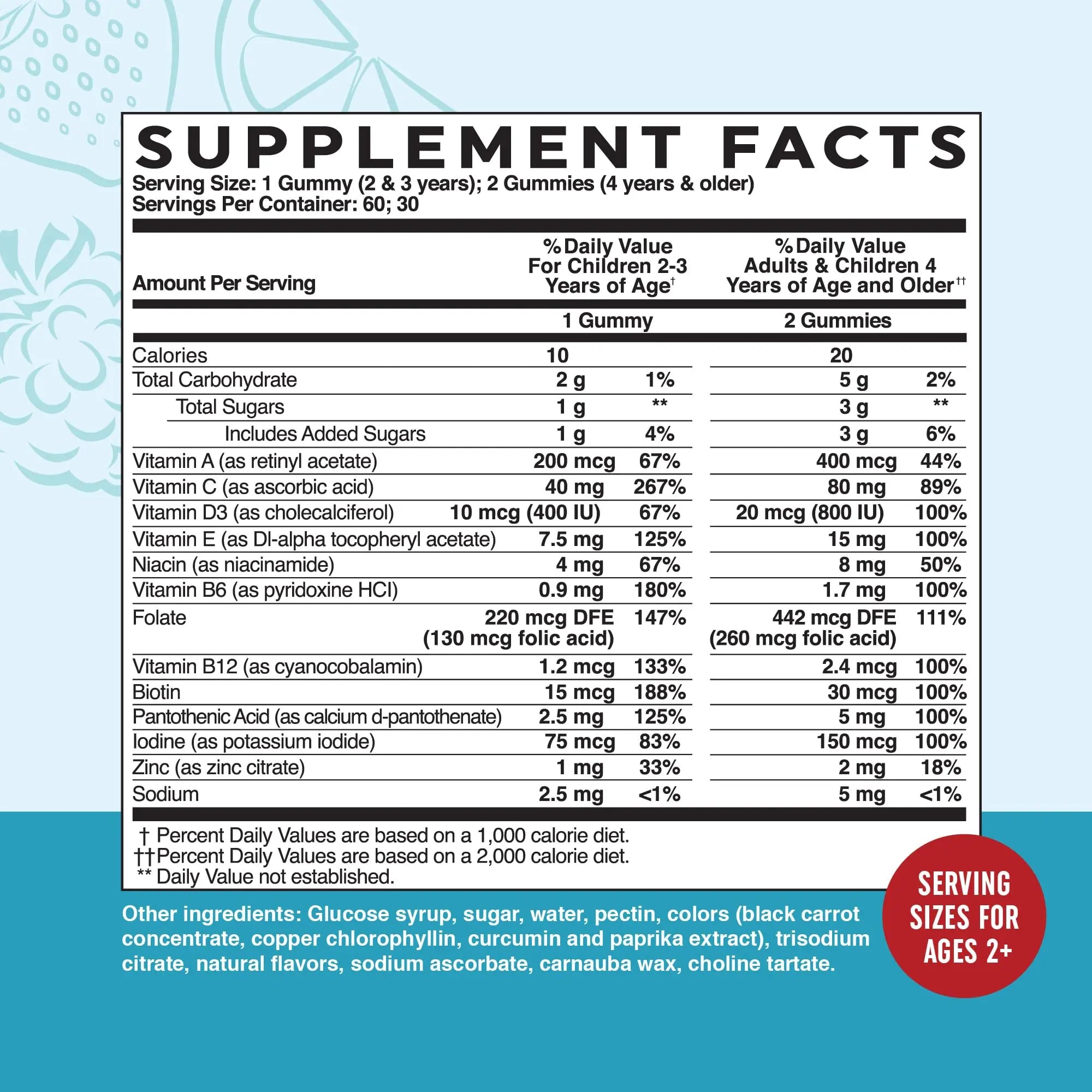 Kids Multivitamin Gummies | Vitamins A, B, C, D & Zinc for Immunity, Growth & Development | Daily Multivitamins for Children Ages 2+ | MAV NUTRITION Au supplements
