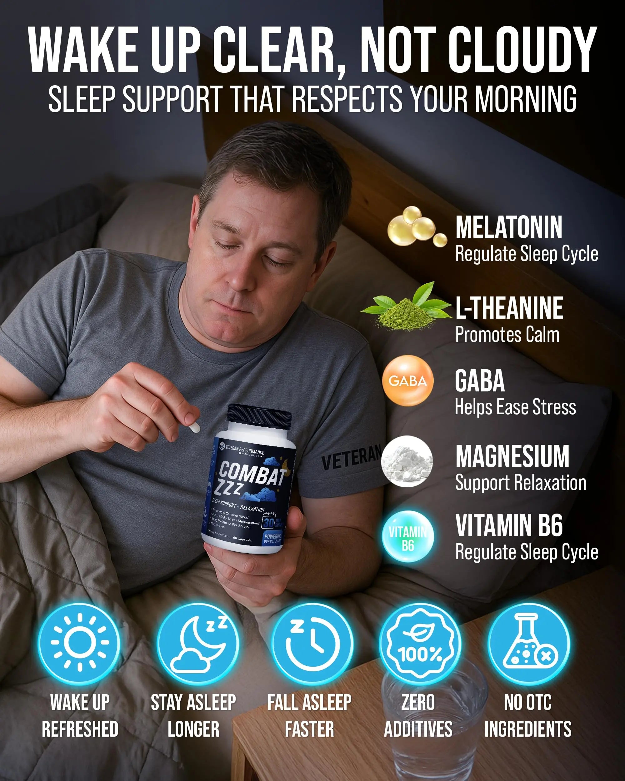 Combat ZZZ 4-in-1 Sleep Aid with Melatonin, Magnesium & L-Theanine – Non-Groggy Formula for Deep Sleep & Restful Recovery – Veteran-Founded, Made in USA (60 Capsules) | Sleep Aid for Adults Veteran Performance Au supplements