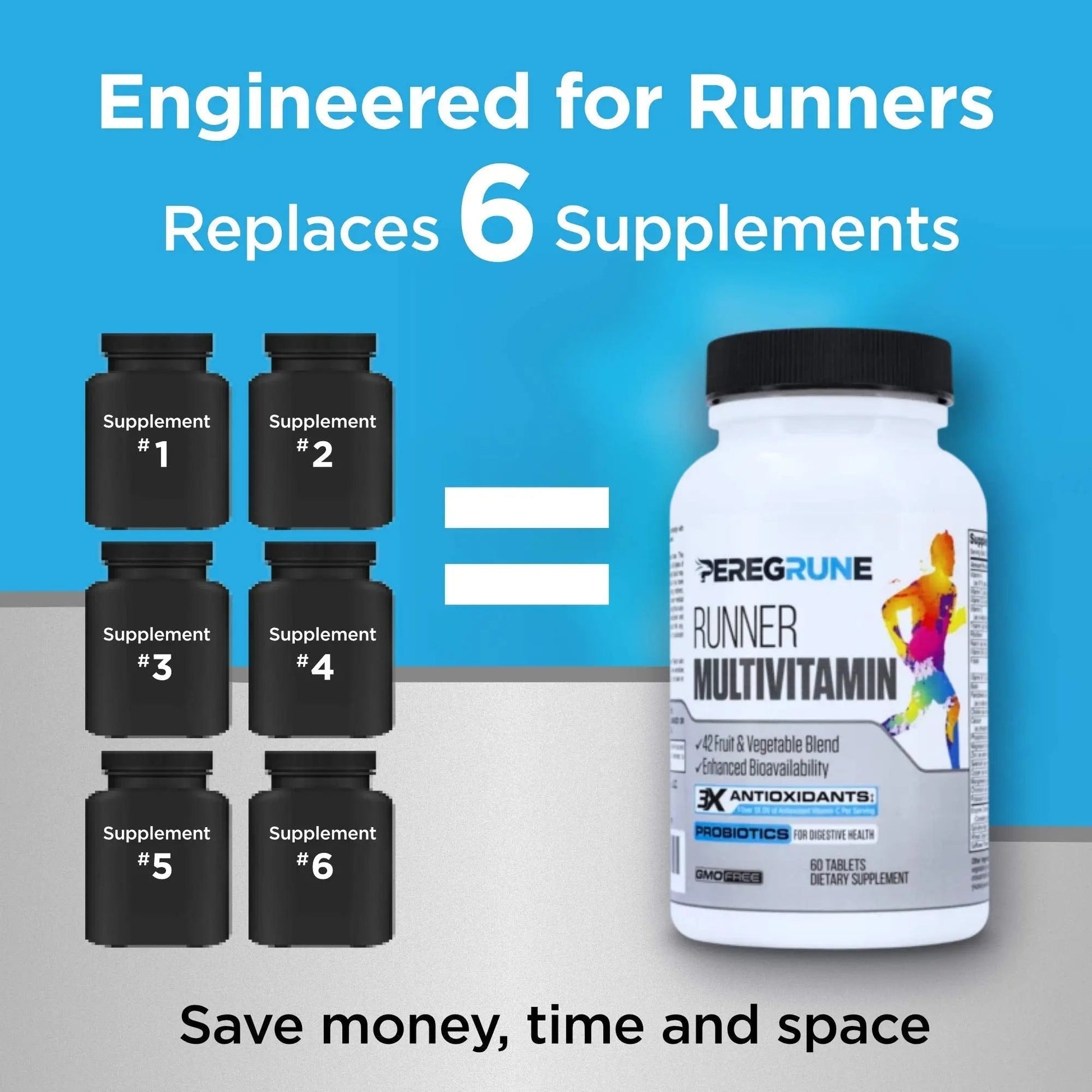 PEREGRUNE Runner Multivitamin | Engineered Vitamin with Antioxidants and Complete B Complex to Support Endurance & Energy | PEREGRUNE Au supplements