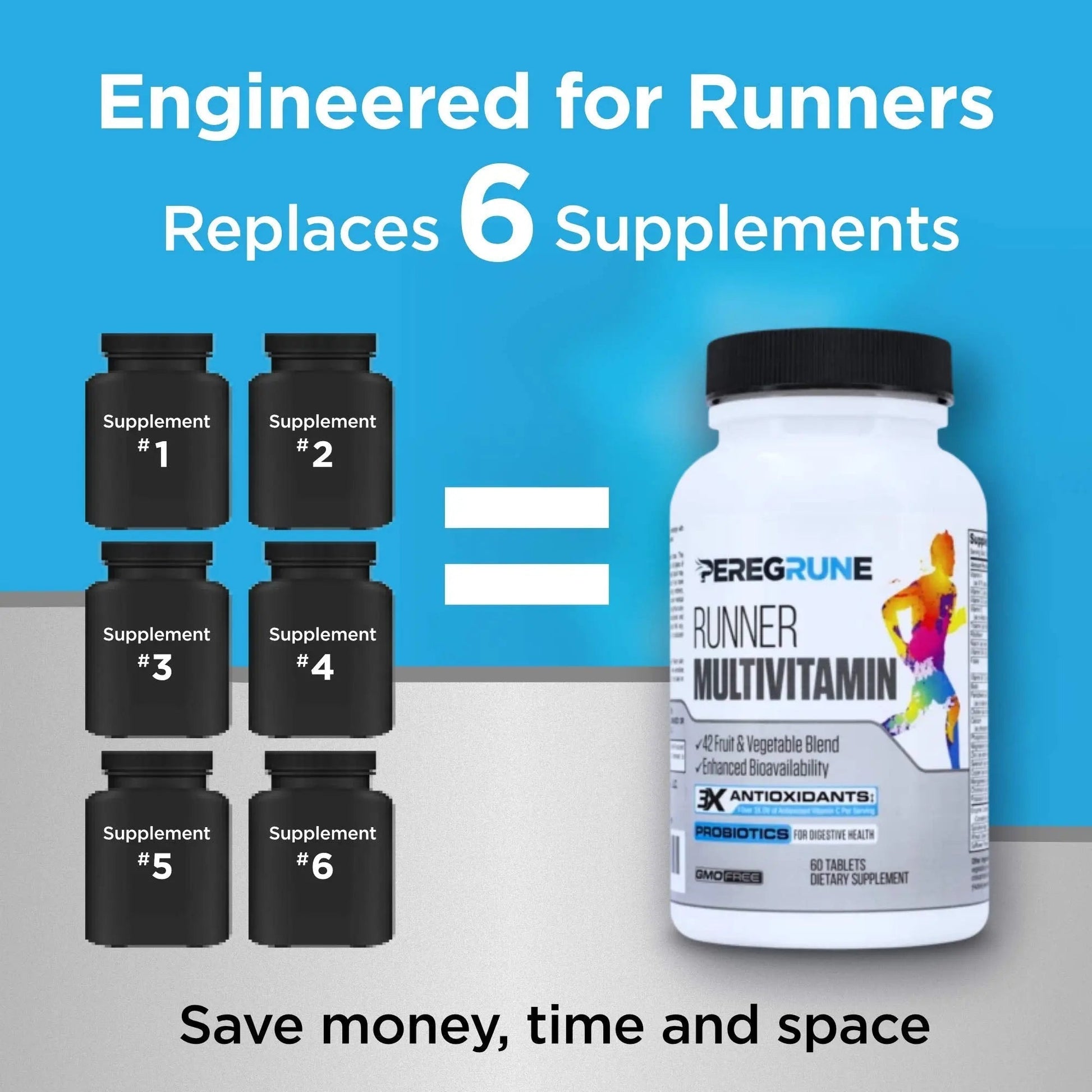 PEREGRUNE Runner Multivitamin & Joint Support Supplement | Antioxidants, Complete B-Complex & Probiotics to Support Energy PEREGRUNE Au supplements