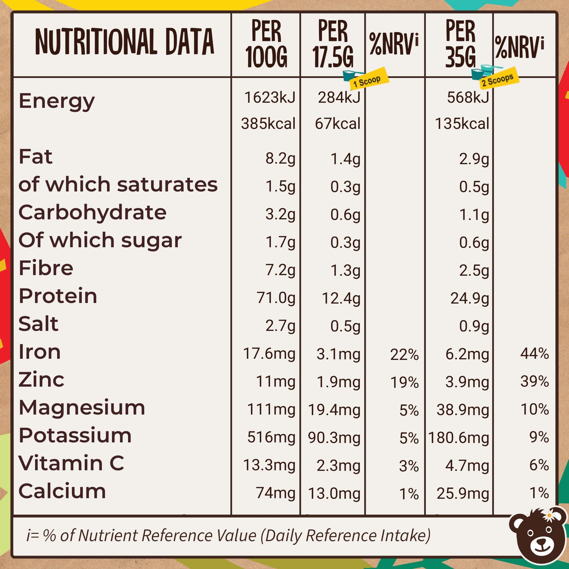 Naked Organic Vegan Protein Powder Blend (1kg - 57 Servings) Unsweetened Wyldsson Au supplements