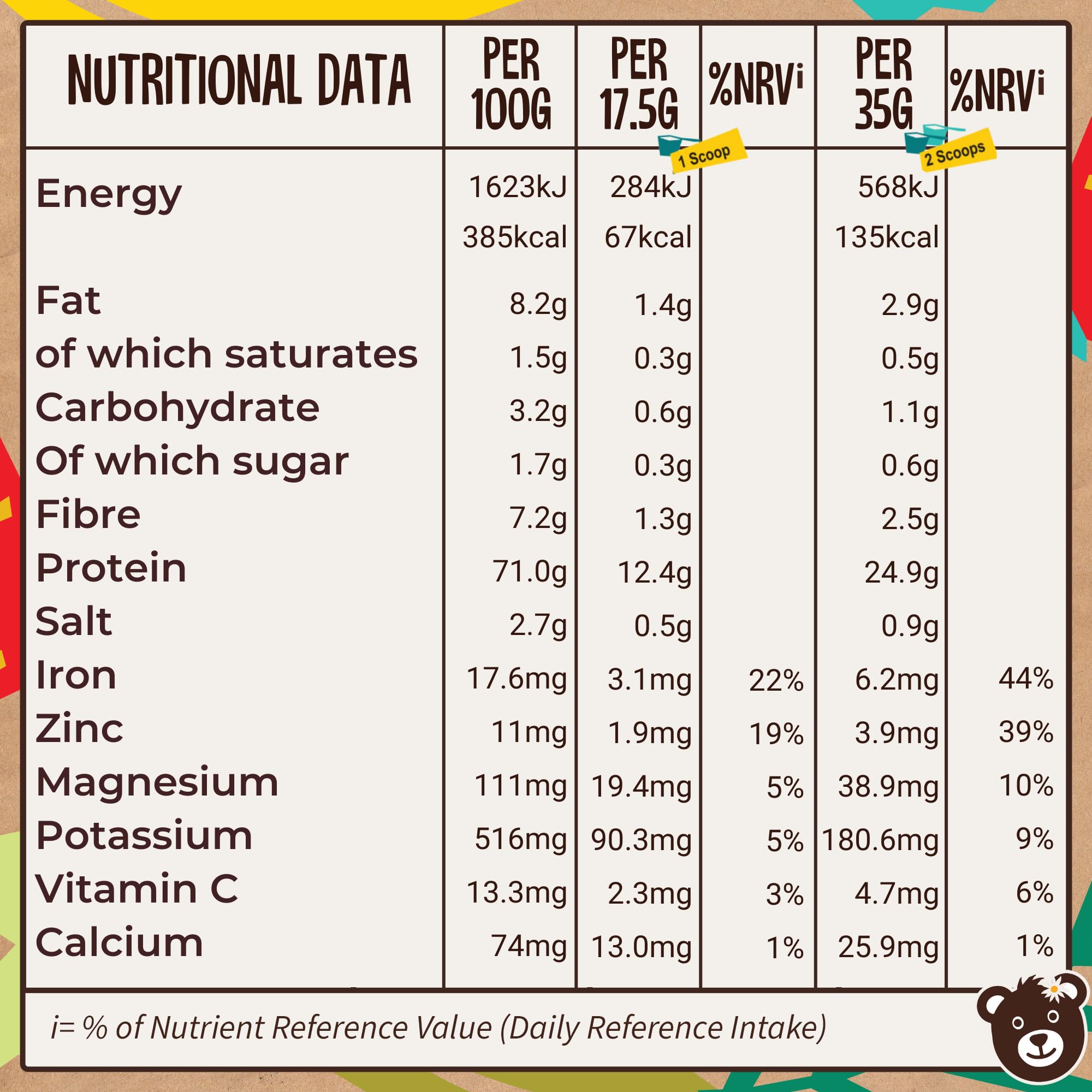 Naked Organic Vegan Protein Powder Blend (1kg - 57 Servings) Unsweetened Wyldsson Au supplements