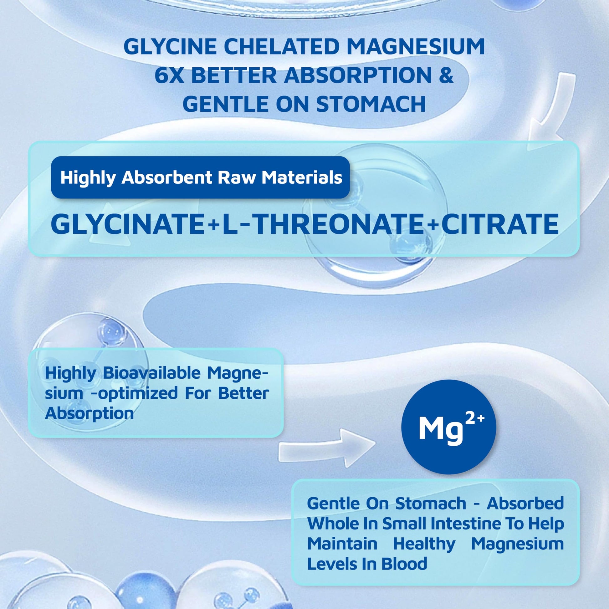 Magnesium Glycinate Gummies 2150 mg with Magnesium L-Threonate for Adults, Melatonin Free, High Absorption, Blueberry Flavor, 90 Count sups nature Au supplements
