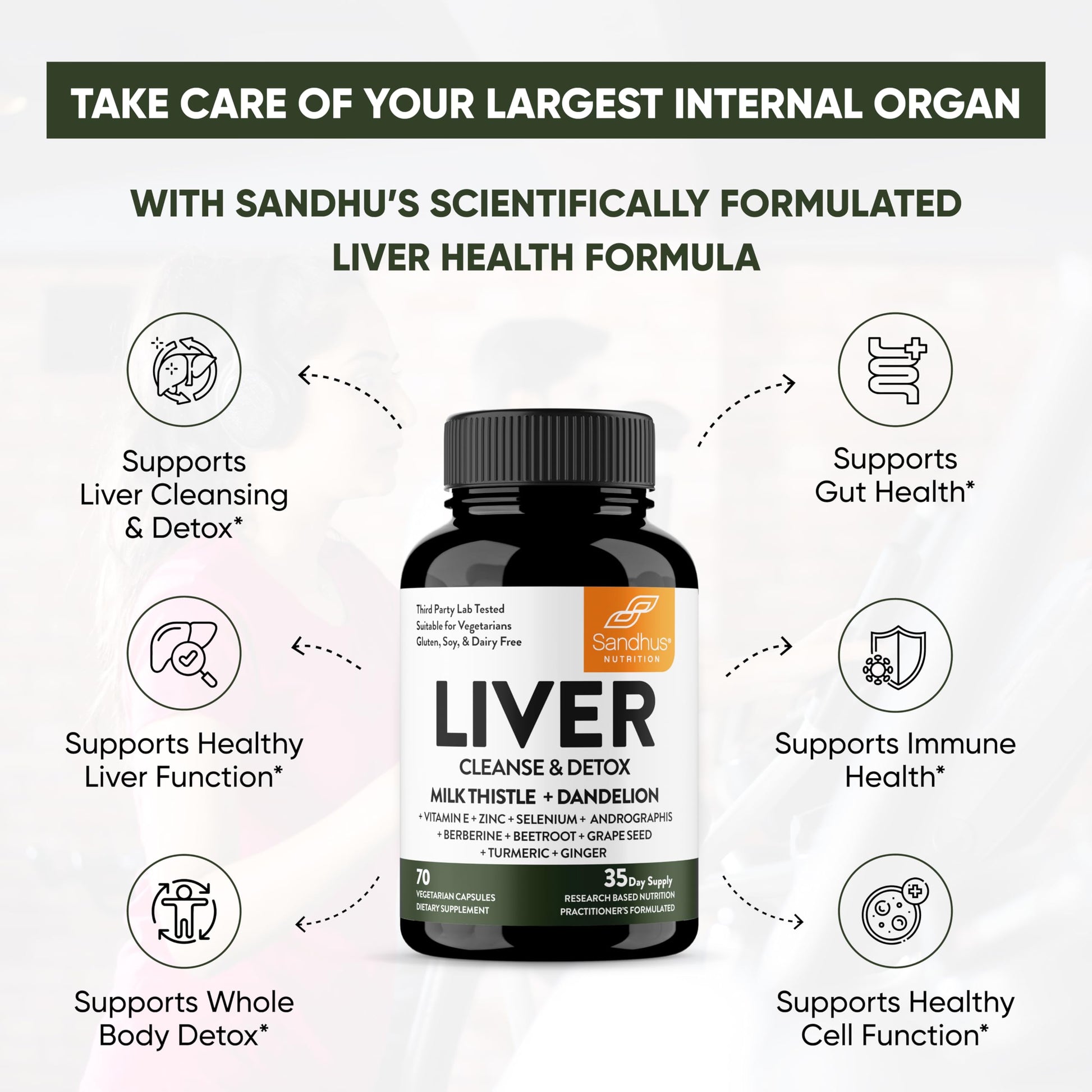 Sandhu's Liver Renew Cleanse Detox, Repair & Support |70 Capsules| 1 Month+ Supply Sandhu's Au supplements