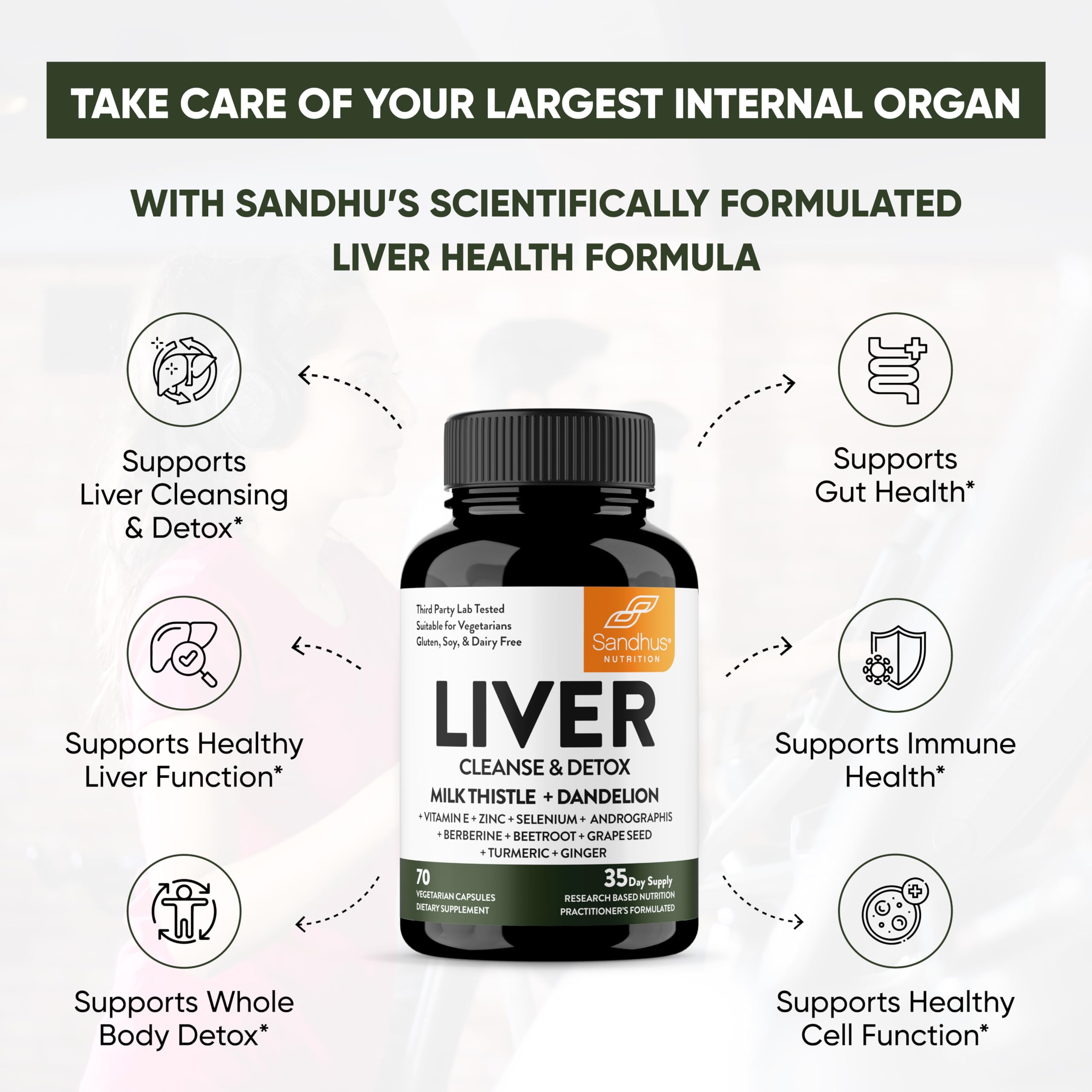 Sandhu's Liver Renew Cleanse Detox, Repair & Support |70 Capsules| 1 Month+ Supply Sandhu's Au supplements