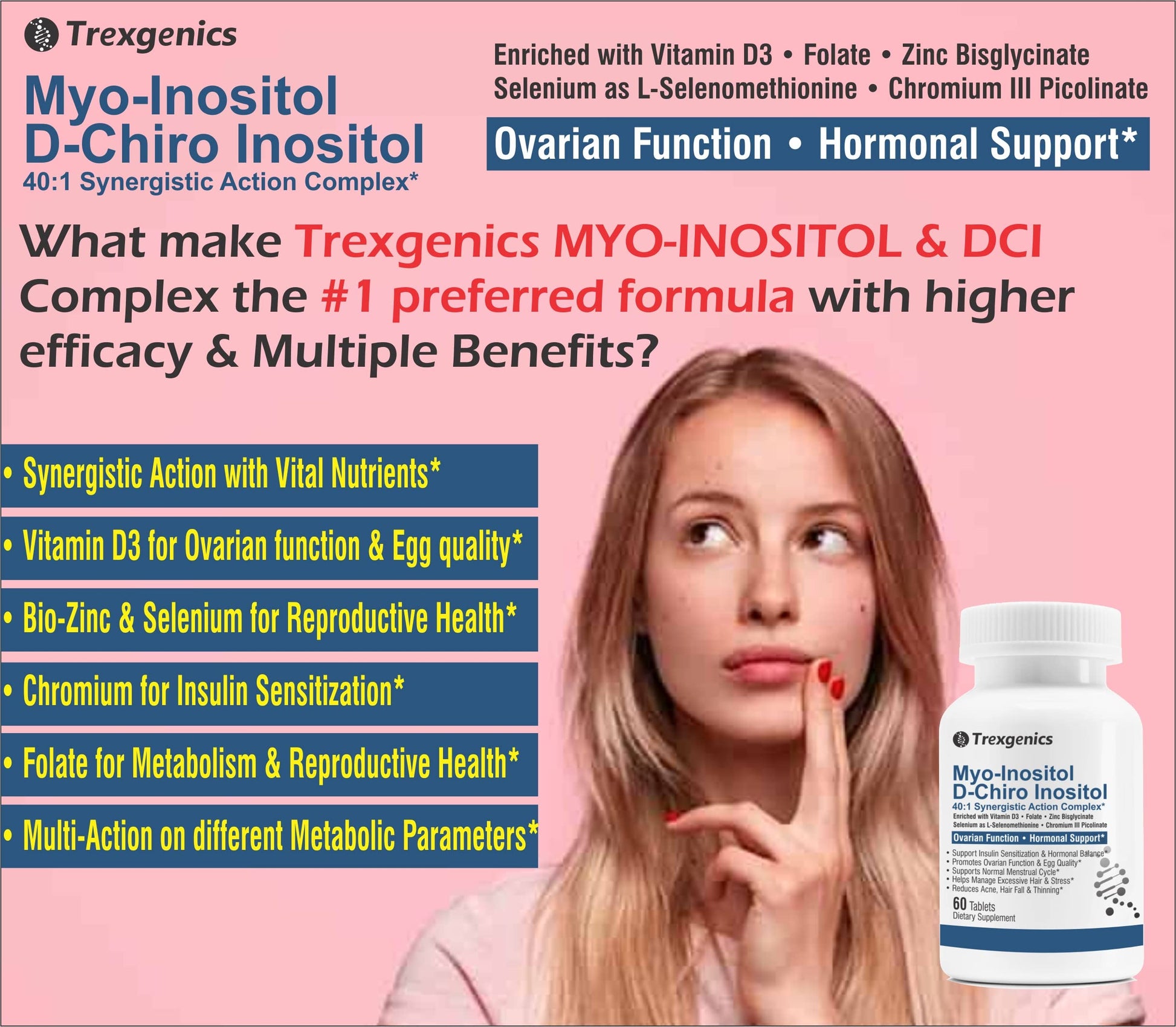 Trexgenics SYNERGISTIC & ADVANCED PCOS Support Myo-Inositol 1000 mg, D-Chiro Trexgenics Au supplements