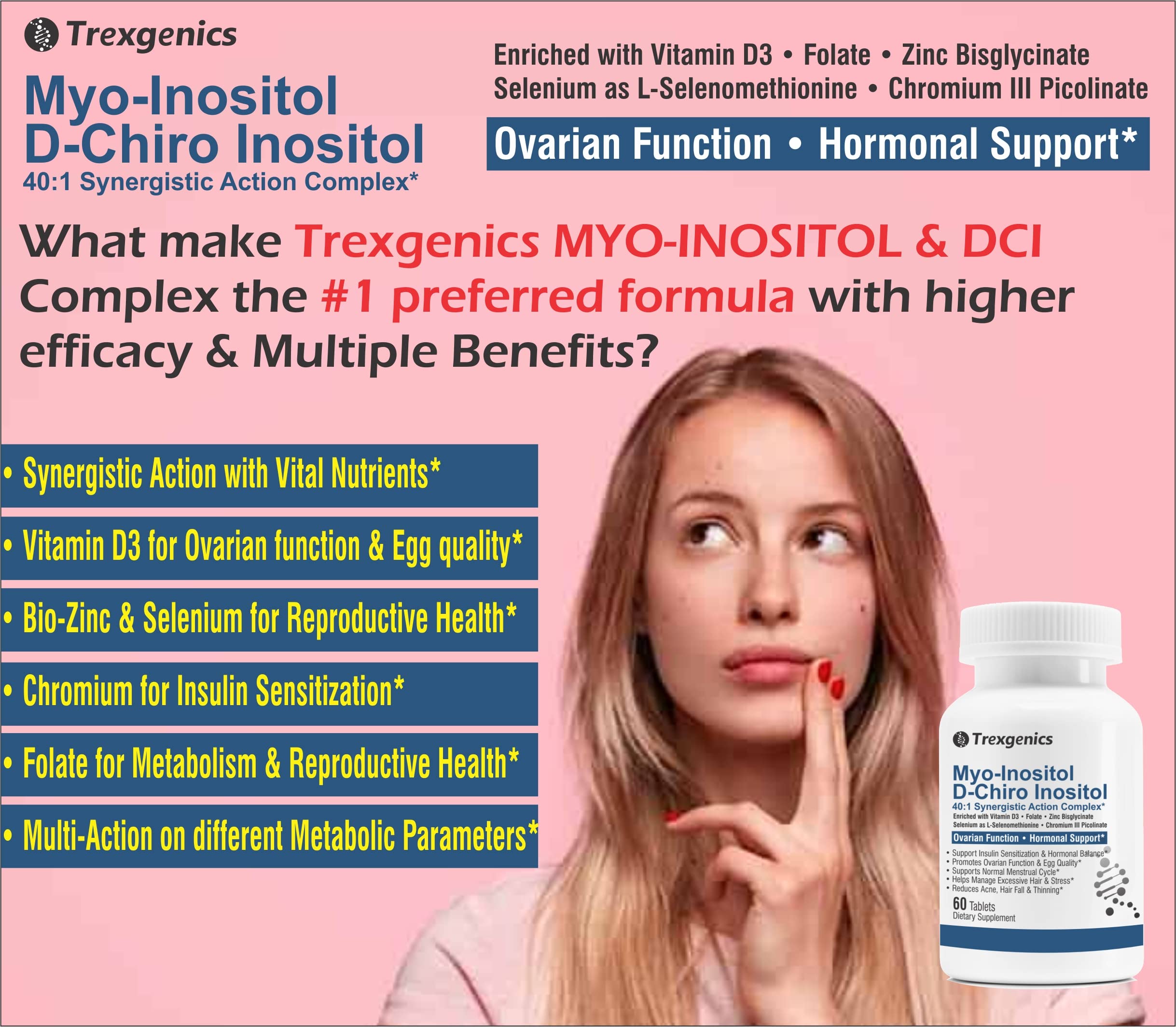 Trexgenics SYNERGISTIC & ADVANCED PCOS Support Myo-Inositol 1000 mg, D-Chiro Trexgenics Au supplements