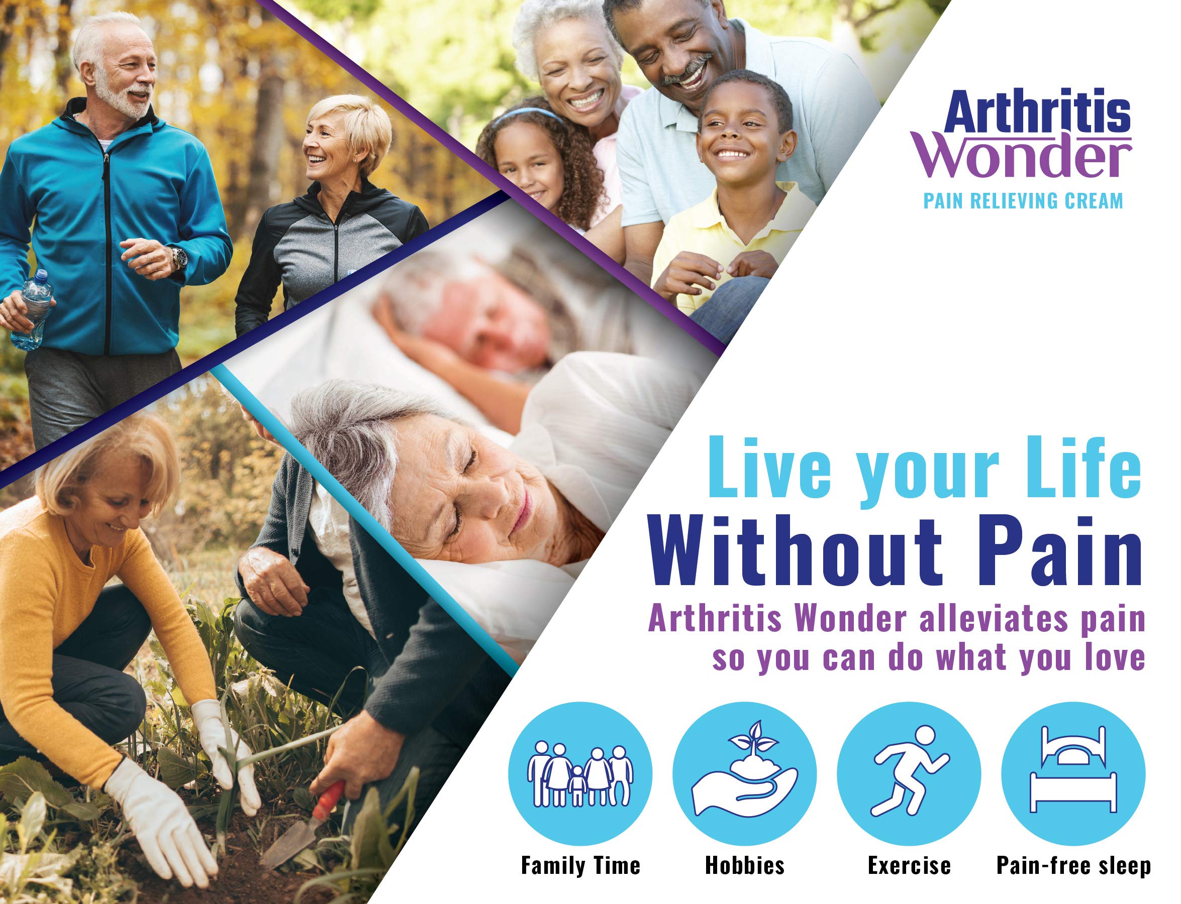 Arthritis Wonder Pain Relief Cream, 4 oz – Arthritis Pain Relief Cream for Hand, Knee, Foot and Wrist Joints – Fast-Acting, Deep Penetrating, Non-Greasy Formula with Natural Wogonin Arthritis Wonder Au supplements