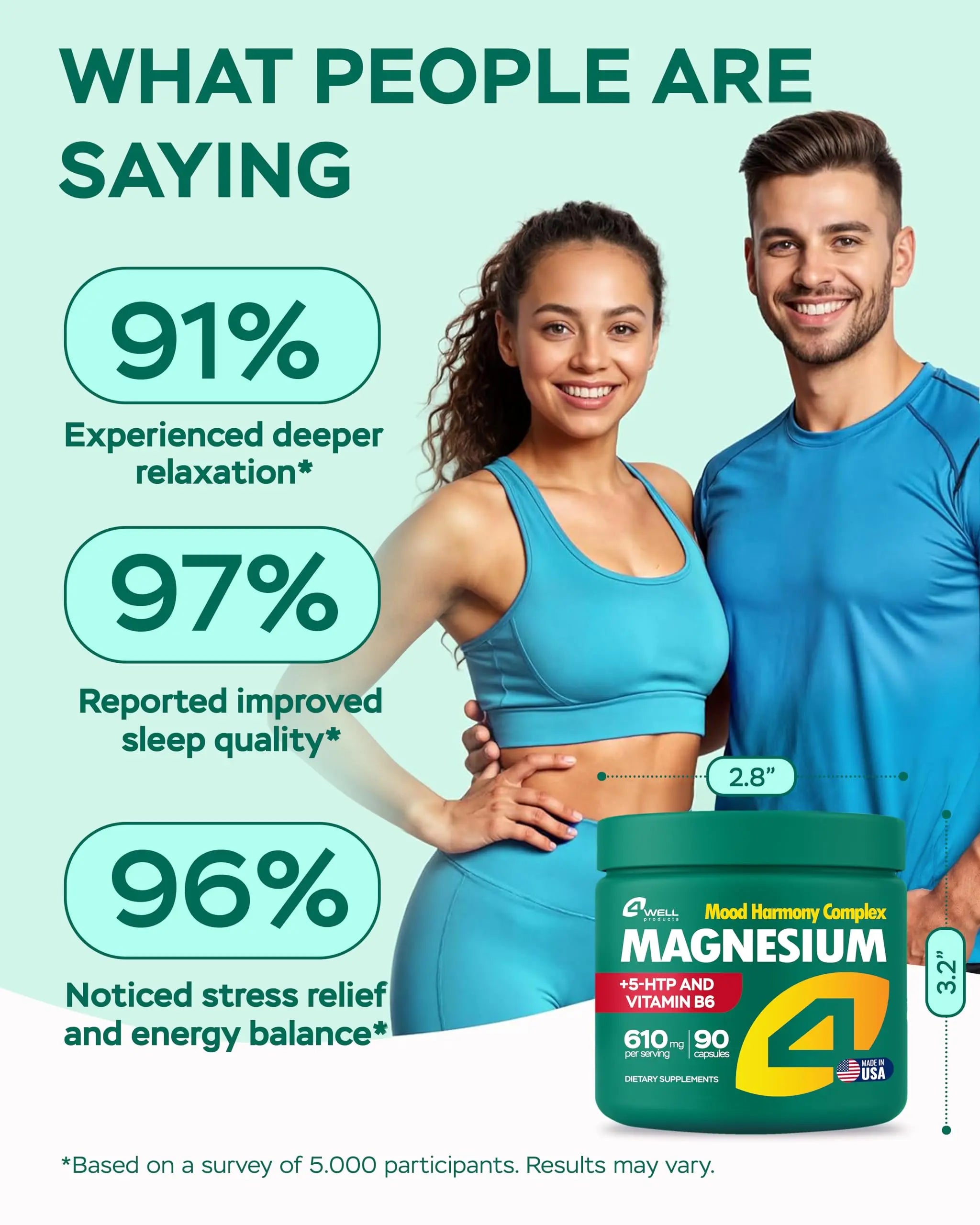 Magnesium Complex for Women – Magnesium for Sleep, Advanced 610mg with Glycinate, Citrate & Vitamin B6 for 3X Absorption + 5-HTP – Supports Sleep, Relaxation, Nerve, Muscle, Bone & Energy Health 4Well Products Au supplements