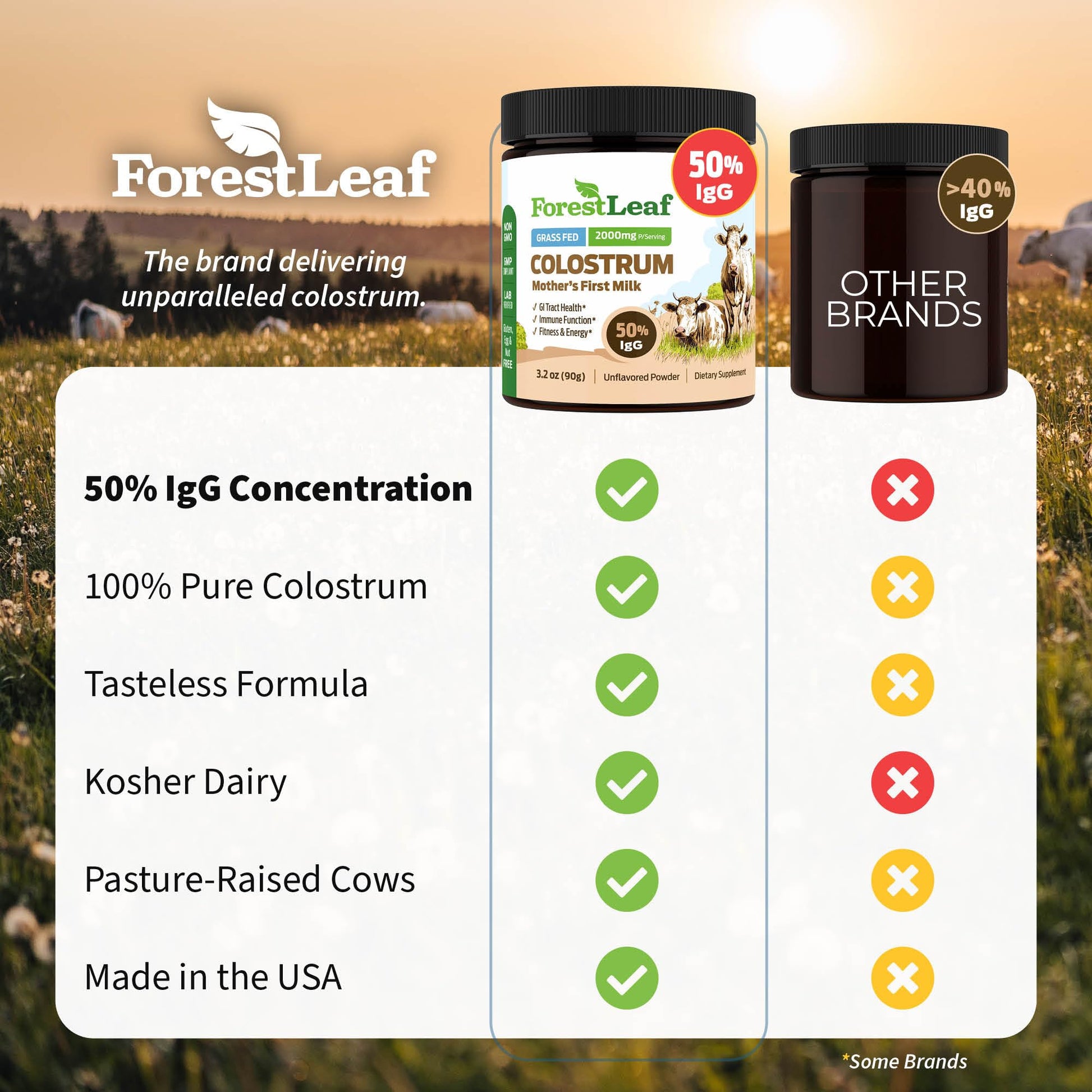 ForestLeaf Colostrum Powder 50% IgG Highest Pure Concentration, Grass Fed Colostrum Supplement for Gut Health, Immune Support and Muscle Recovery, Bovine Colostrum for Humans, Unflavored, 45 Servings ForestLeaf Au supplements