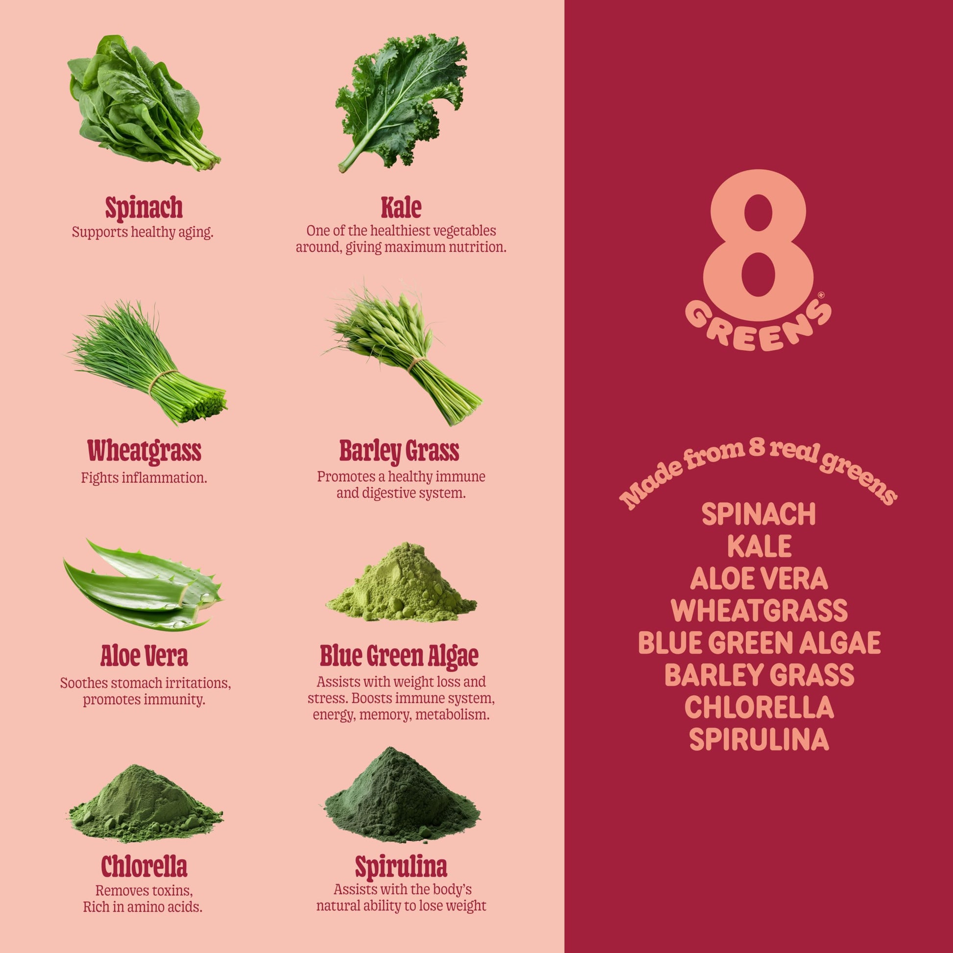 8Greens Supergreens Gummies | Super Greens Powder Superfood Gummy for Metabolism, Immunity & Focus, Digestive Health Enzymes, Organic: Chlorella, Spirulina, Aloe Vera, Peach Flavor, 200 Count 8Greens Au supplements