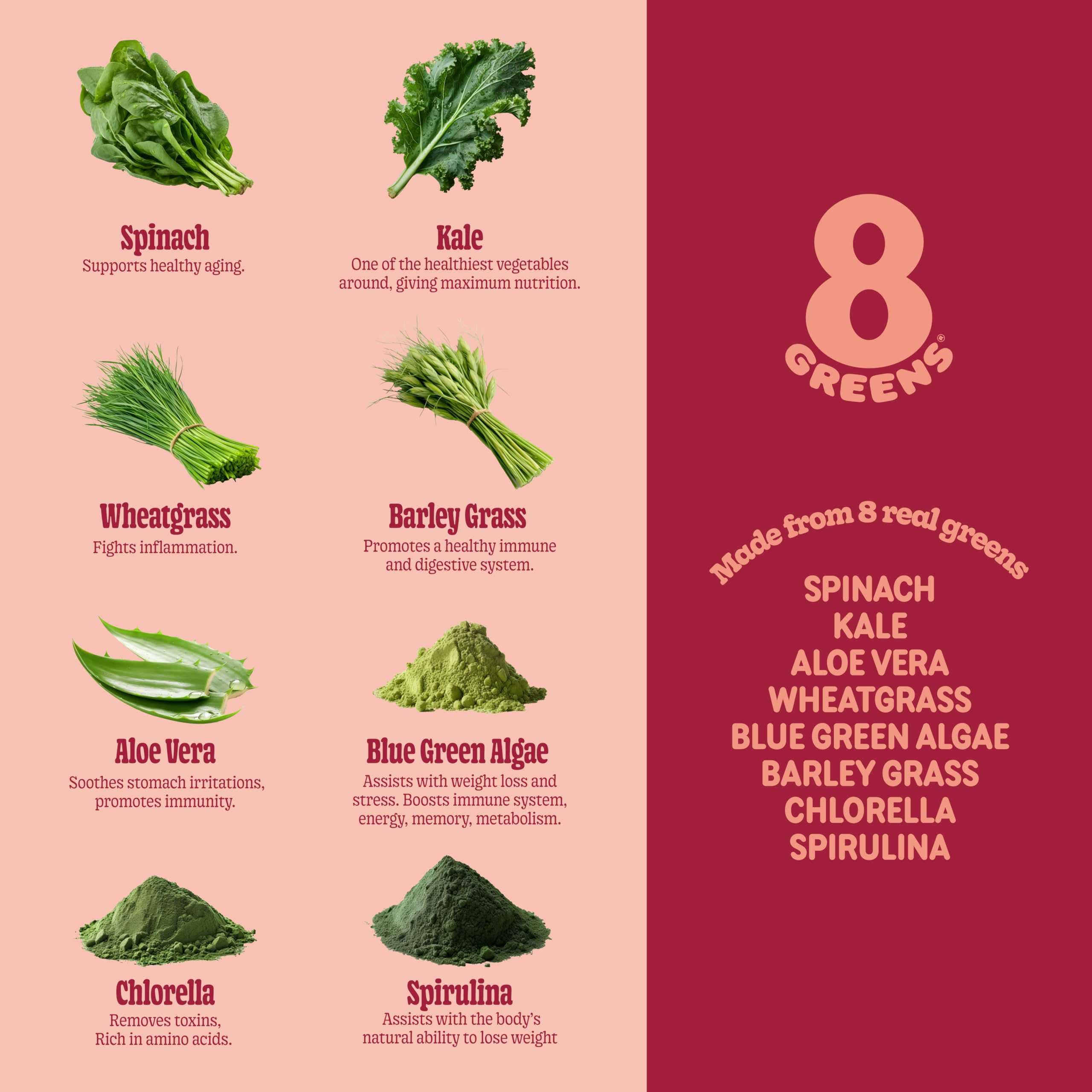 8Greens Supergreens Gummies | Super Greens Powder Superfood Gummy for Metabolism, Immunity & Focus, Digestive Health Enzymes, Organic: Chlorella, Spirulina, Aloe Vera, Peach Flavor, 200 Count 8Greens Au supplements
