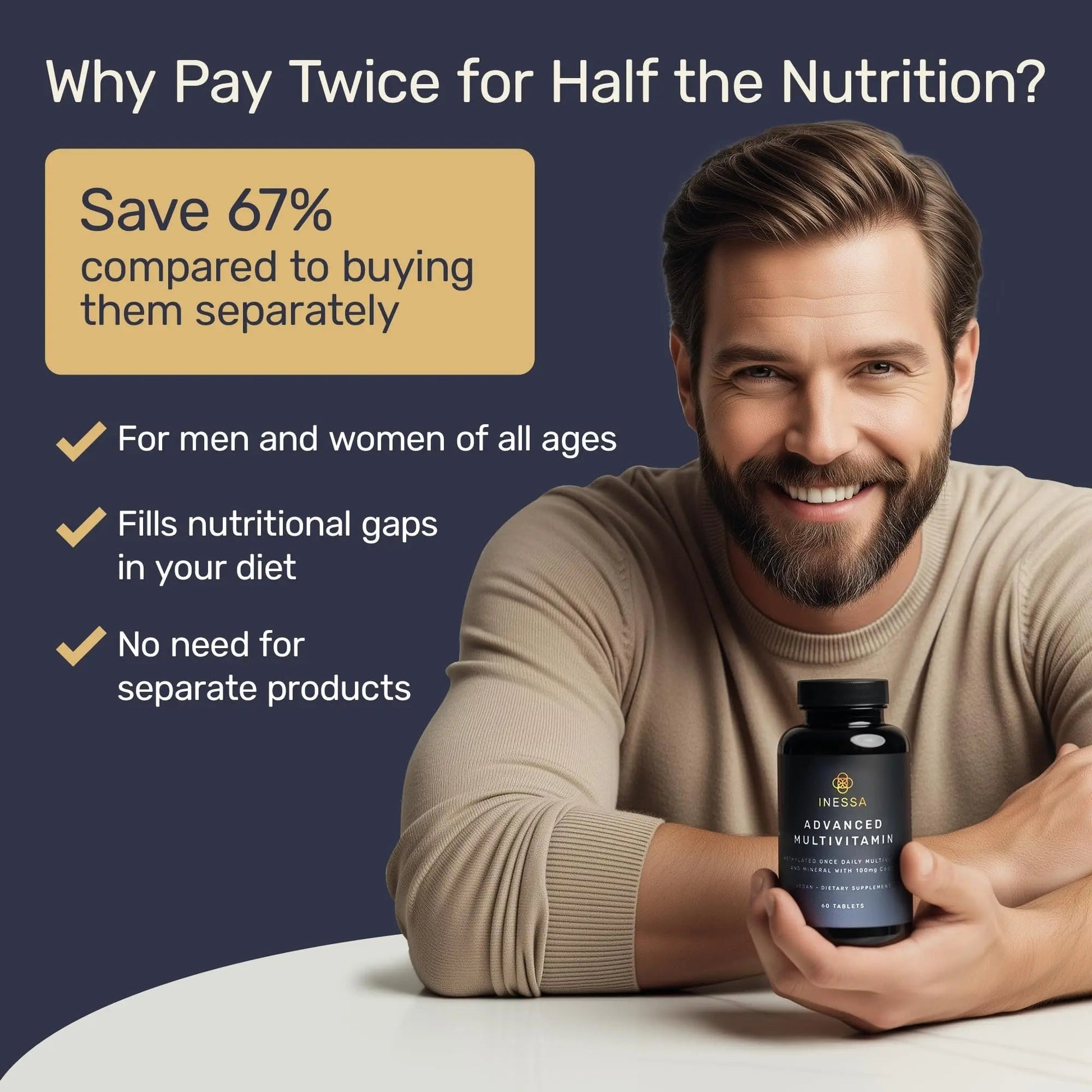 Inessa Methylated Multivitamin for Men and Women - Advanced Natural Daily Mens Multivitamins with CoQ10 100mg, Vitamins D3, K2, A, B Inessa Au supplements