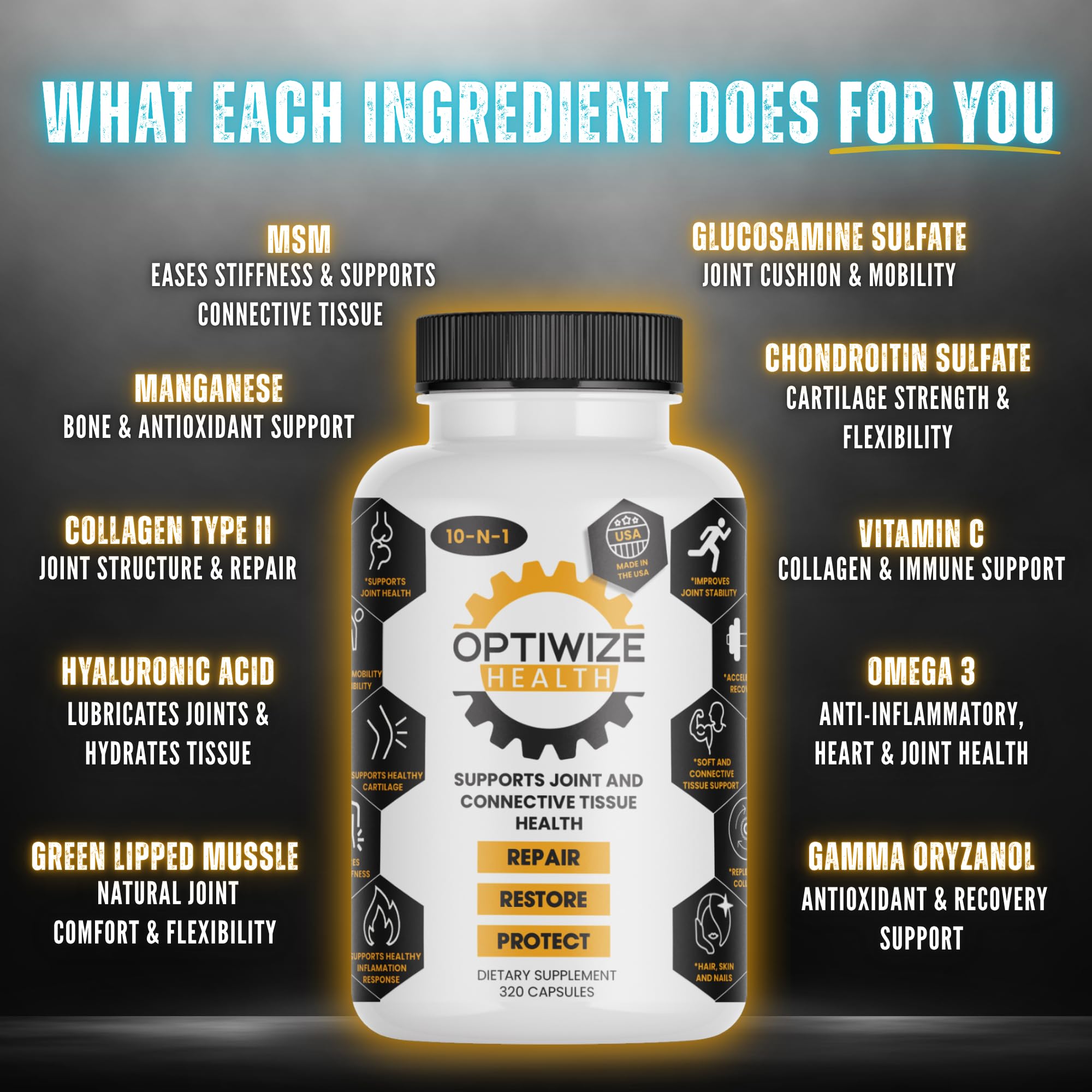 OptiWize 10-N-1 Joint Support Hydrolyzed Collagen,MSM, Hyaluronic Acid, Glucosamine,Chondroitin & More- Targets Joint Discomfort, Improves Mobility & Flexibility 320 Caps for Men & Women Made in USA OptiWize Au supplements