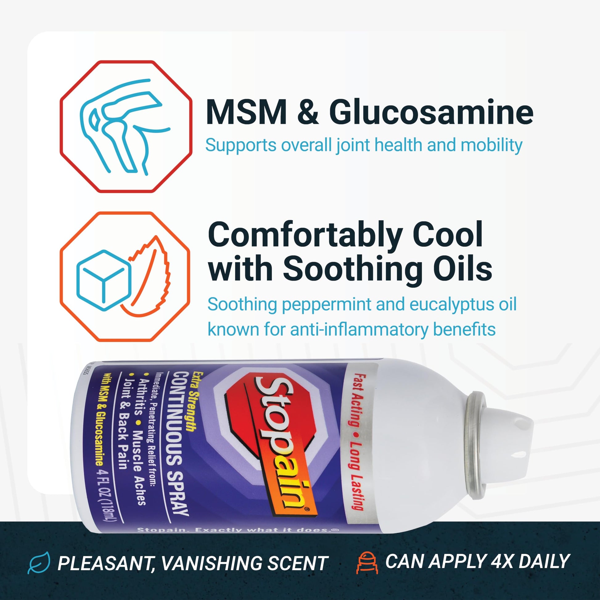 Stopain Pain Relief Spray 4oz, USA Made, Max Strength Fast Acting with Menthol, MSM, Glucosamine for Lower Back, Arthritis, Knee, Neck, Joints, HSA FSA Approved OTC Topical Analgesic Product Stopain Au supplements