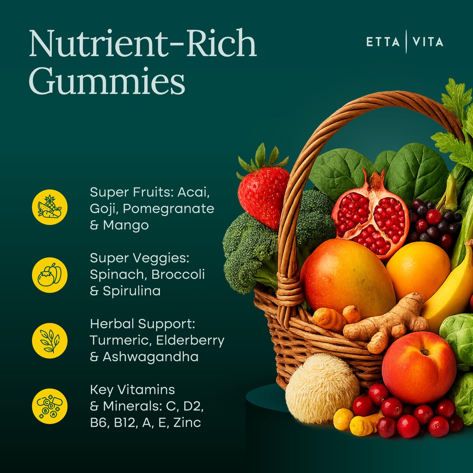 Everyday Debloat & Detox Sugar-Free Fruits and Veggies Gummies - Energy Support with Superfood Fruit and VegetableSupplement (120 Chews) Cruelty-Free, Vegan, Gluten-Free, Fruit and Vegetable Vitamin Etta Vita Au supplements