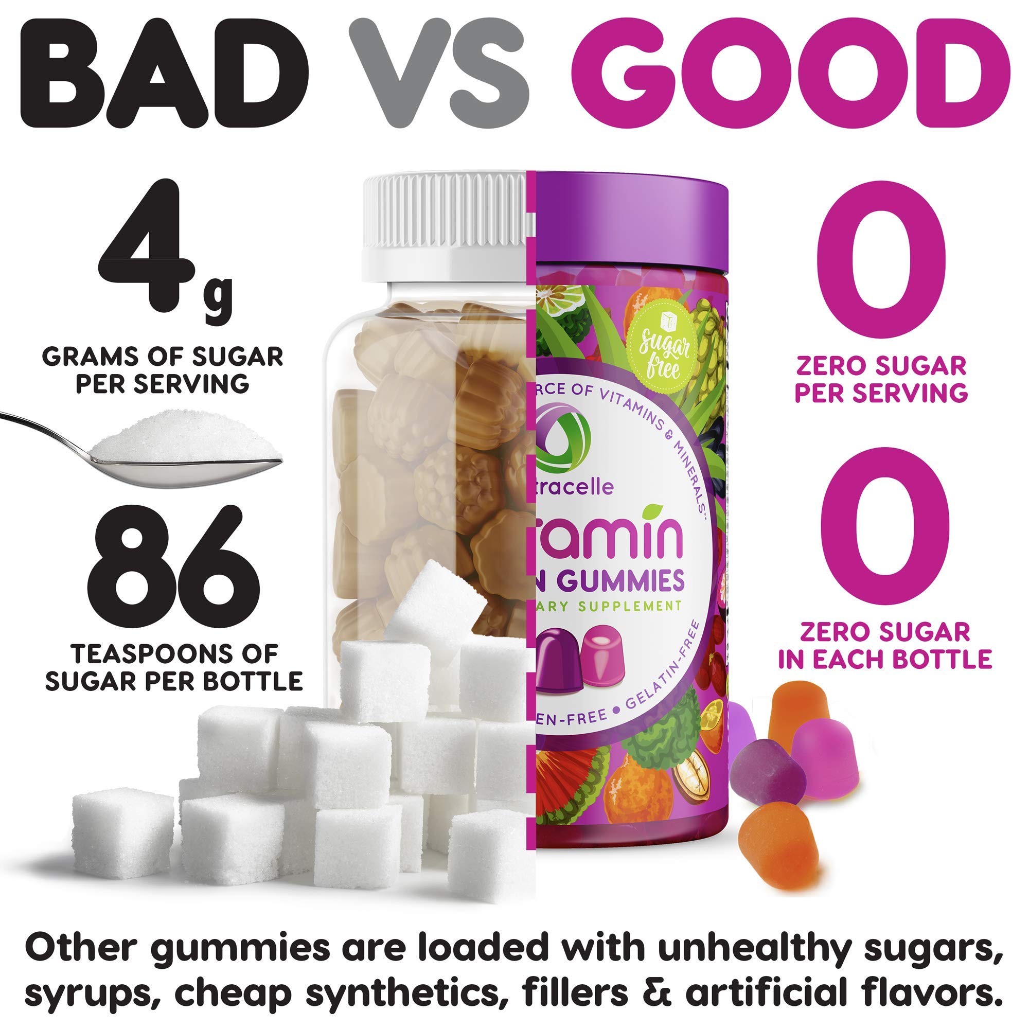 NUTRAMIN Daily Vegan Keto Multivitamin Gummies Vitamin C, D2, and Zinc for Immunity Nutracelle Au supplements