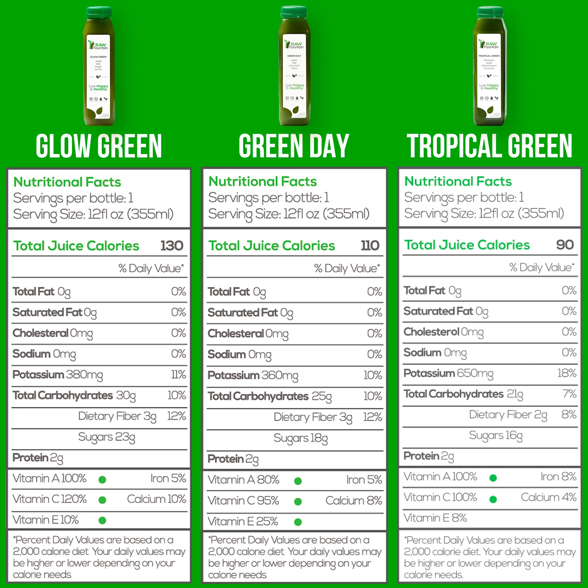 1 Day Green Juice Cleanse by Raw Fountain, All Natural Raw, Vegan Detox, Cold Pressed Raw Fountain Au supplements