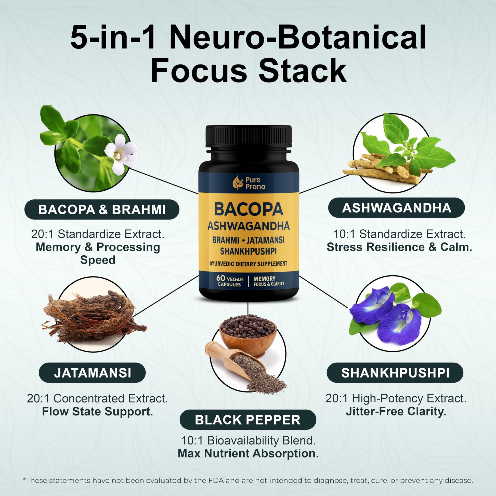 Pure Prana Ayurvedic Brain Supplement Capsules with Brahmi, Ashwagandha & Gotu Kola - Plant-Based Nootropic Cognitive Wellness Formula for Daily Focus - Vegan Clarity for Men Women - 60 Capsules Pure Prana Au supplements
