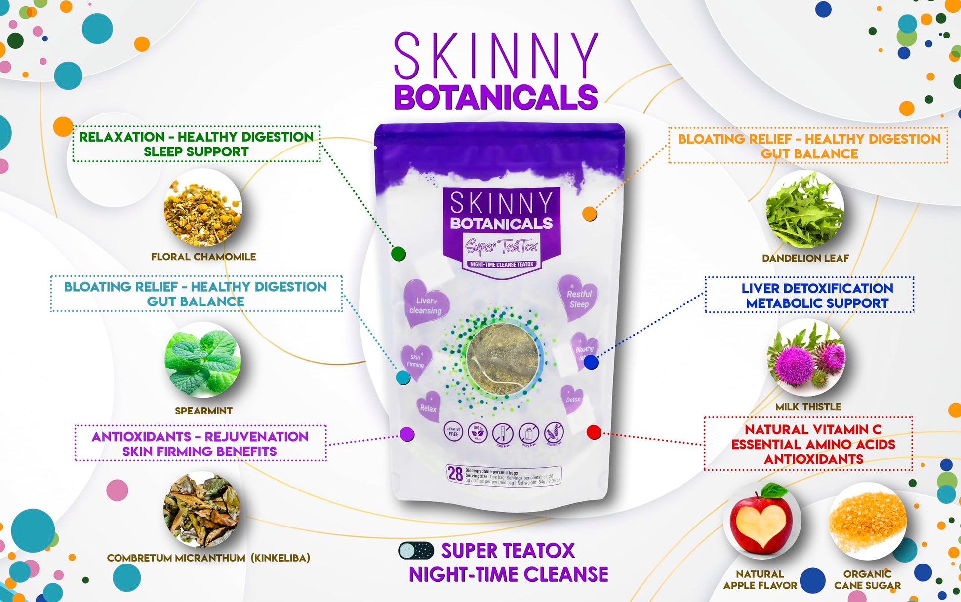 Skinny Botanicals Evening Detox Tea for Body Cleanse All Natural - Laxative-Free Skinny Botanicals Au supplements