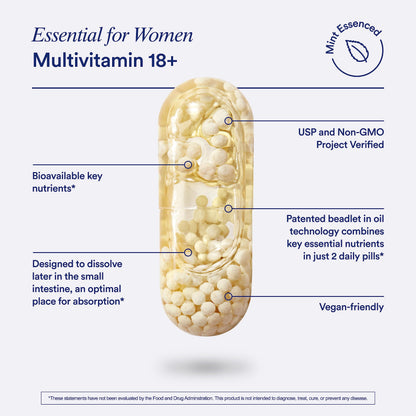 Ritual Multivitamin for Women 18+ with Vitamin D3 for Immune Support*, Vegan Omega 3 DHA, B12, Iron, Gluten Free, Non GMO, USP Verified, Mint, 30 Day Supply, 60 Capsules RitualUS supplements