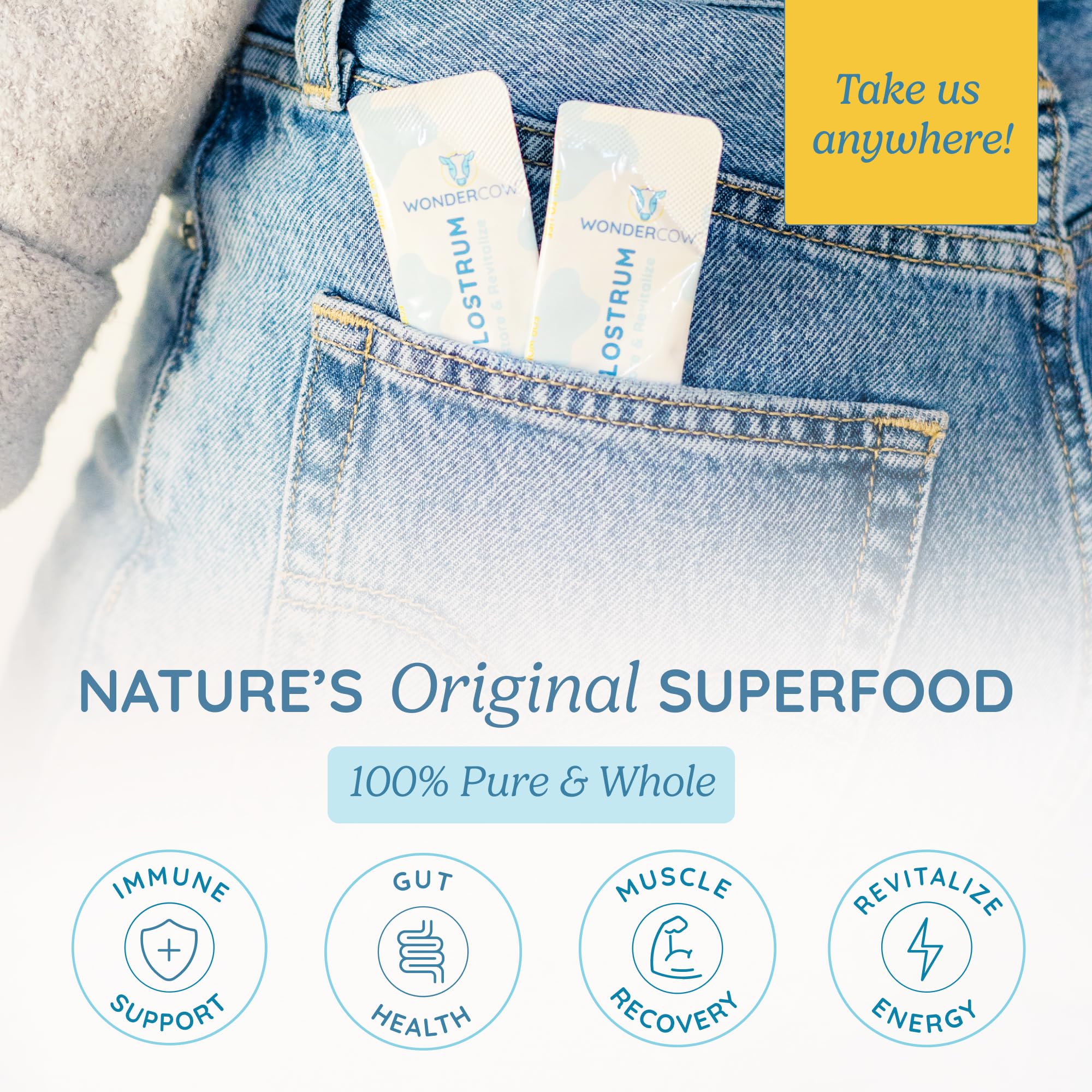 WONDERCOW Colostrum Supplement Powder for Gut Health, Immune Support & Wellness | Natural IgG Pure Whole Bovine Colostrum Superfood, Unflavored, 30 Servings WONDERCOW Au supplements