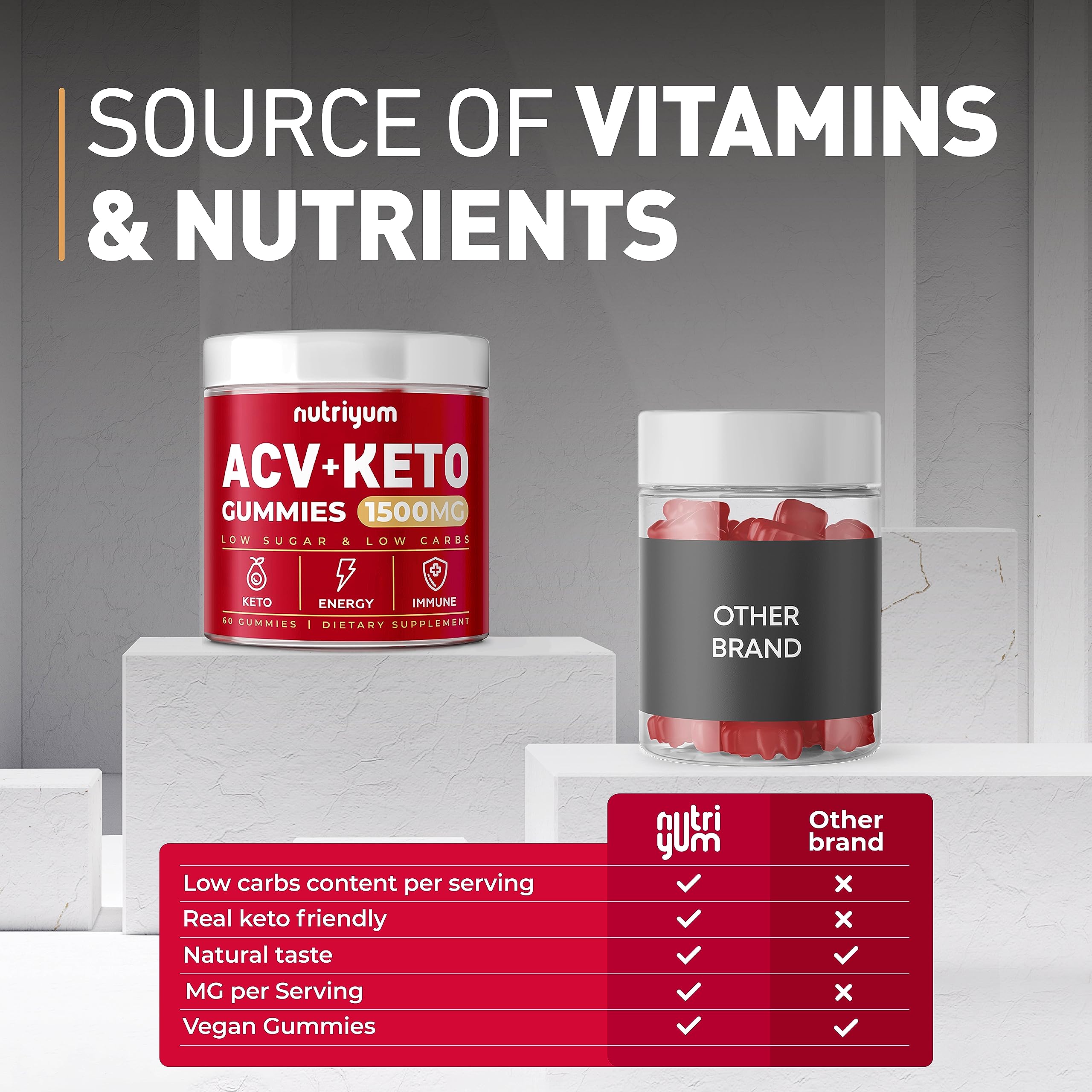 Keto ACV Gummies 1500 mg - Gelatin-Free Apple Cider Vinegar Gummies - Low Carbs XELAR Au supplements