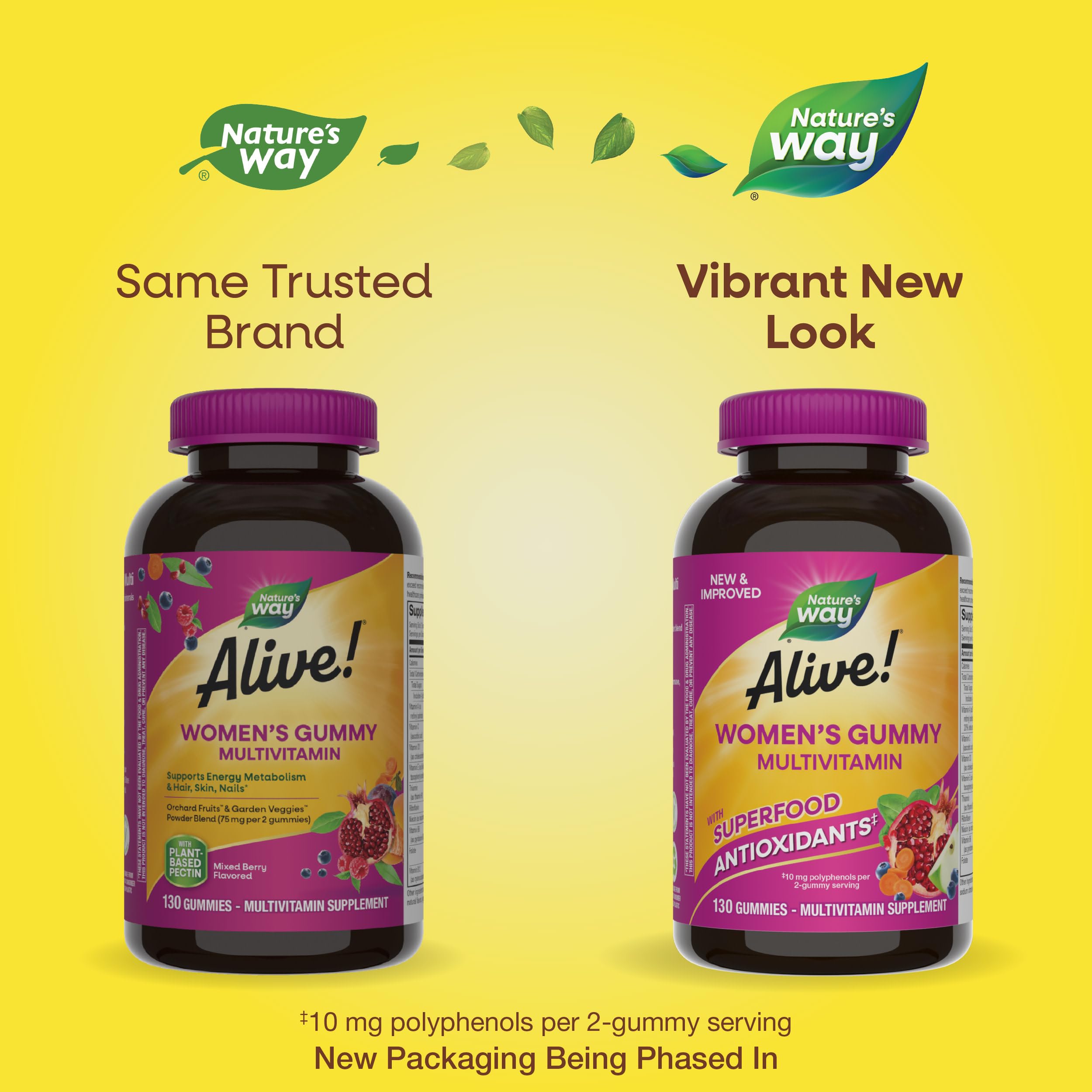 Nature's Way Alive! Women's Daily Gummy Multivitamins, 16 Vitamins & Minerals, Energy Metabolism*, Hair Skin & Nails Nature's Way Au supplements