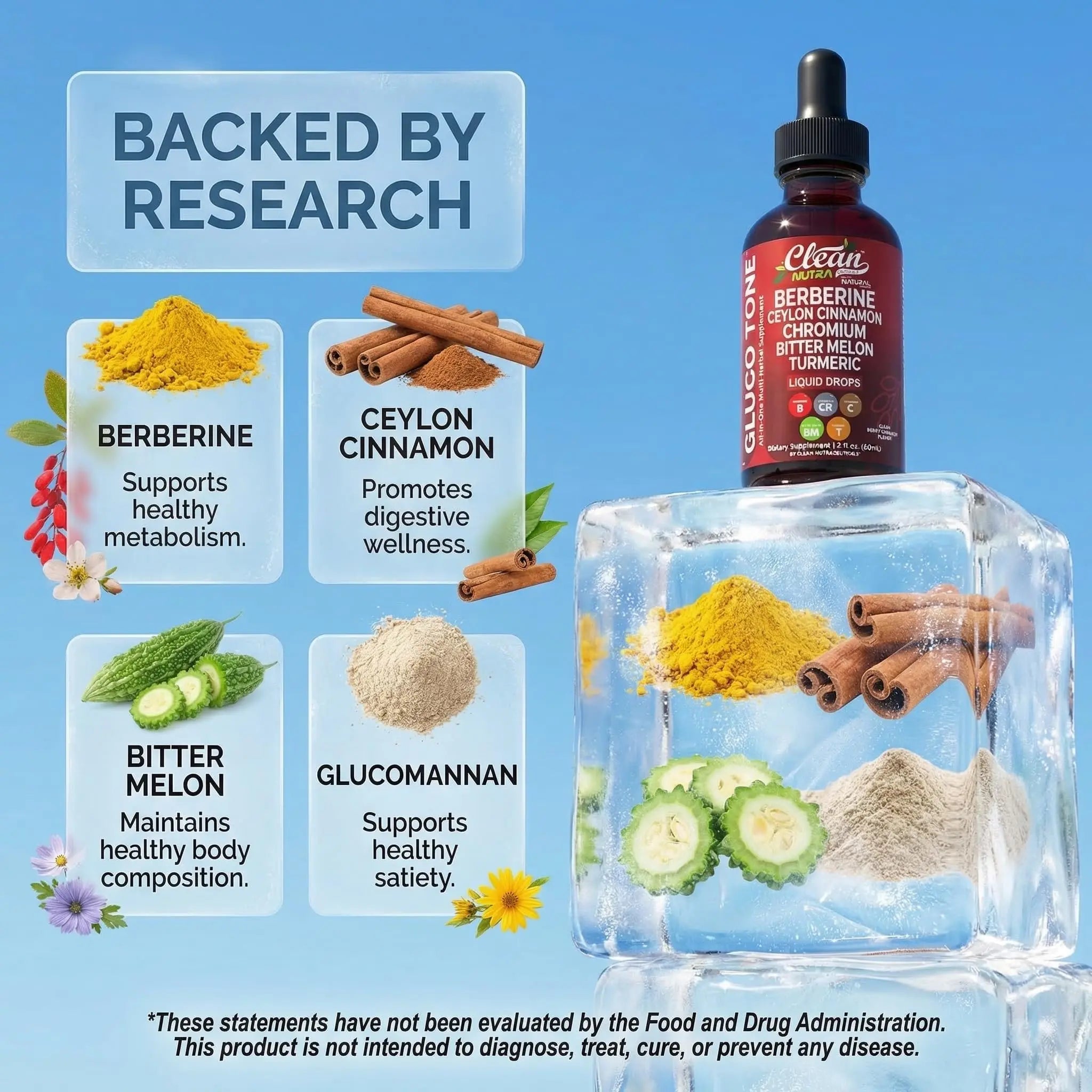 Clean Nutra Berberine with Ceylon Cinnamon Supplement Liquid Drops + Bitter Melon Extract, Glucomannan, Gymnema, Chromium, Turmeric, Organic Panax Ginseng, Moringa GLP-1 Support Clean Nutraceuticals Au supplements
