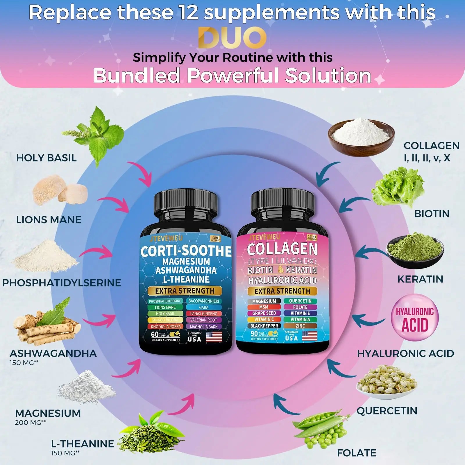 JTEVEweu Shining Serenity Set, Cortisol Support with Ashwagandha, L-Theanine, Magnesium, Lions Mane, GABA, Bacopa Monnieri, Collagen Biotin, Keratin, Hyaluronic Acid, Quercetin JTEVEweu Au supplements
