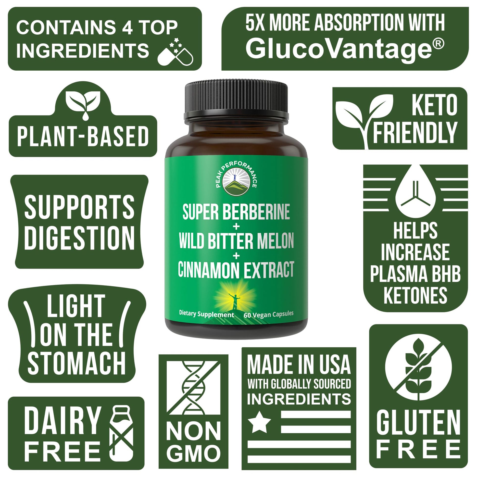 Ultra High Strength 4-in-1 Super Berberine Patented GlucoVantage + Wild Bitter Melon + Cinnamon Extract + Chromium Picolinate Vegan Capsules. Great Supplement to Support After-Meal Spikes and Energy Peak Performance Au supplements