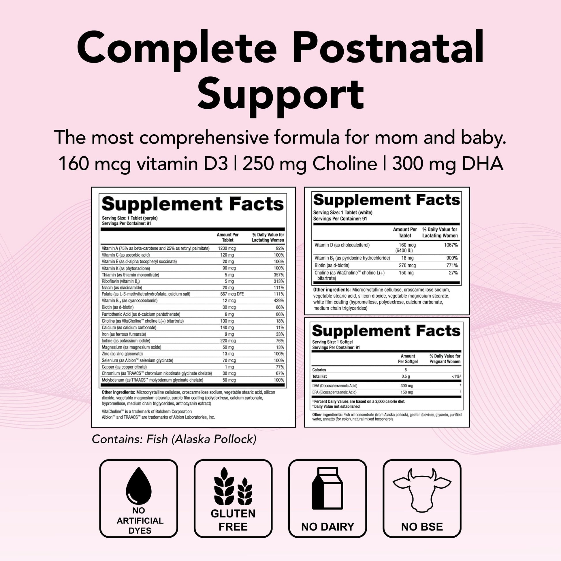 Theralogix TheraNatal Lactation Complete Postnatal Vitamin Supplement - 13-Week Theralogix Au supplements