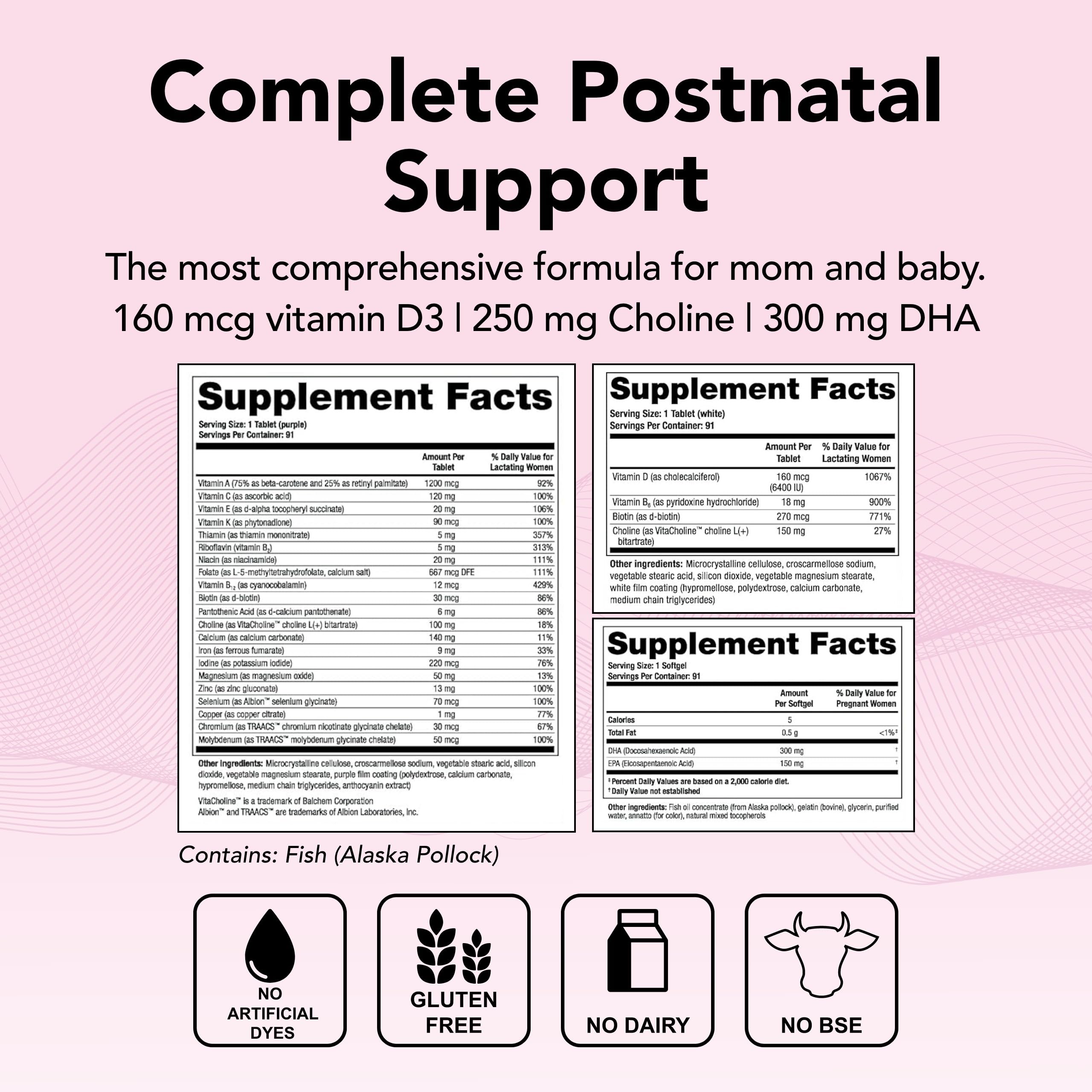 Theralogix TheraNatal Lactation Complete Postnatal Vitamin Supplement - 13-Week Theralogix Au supplements