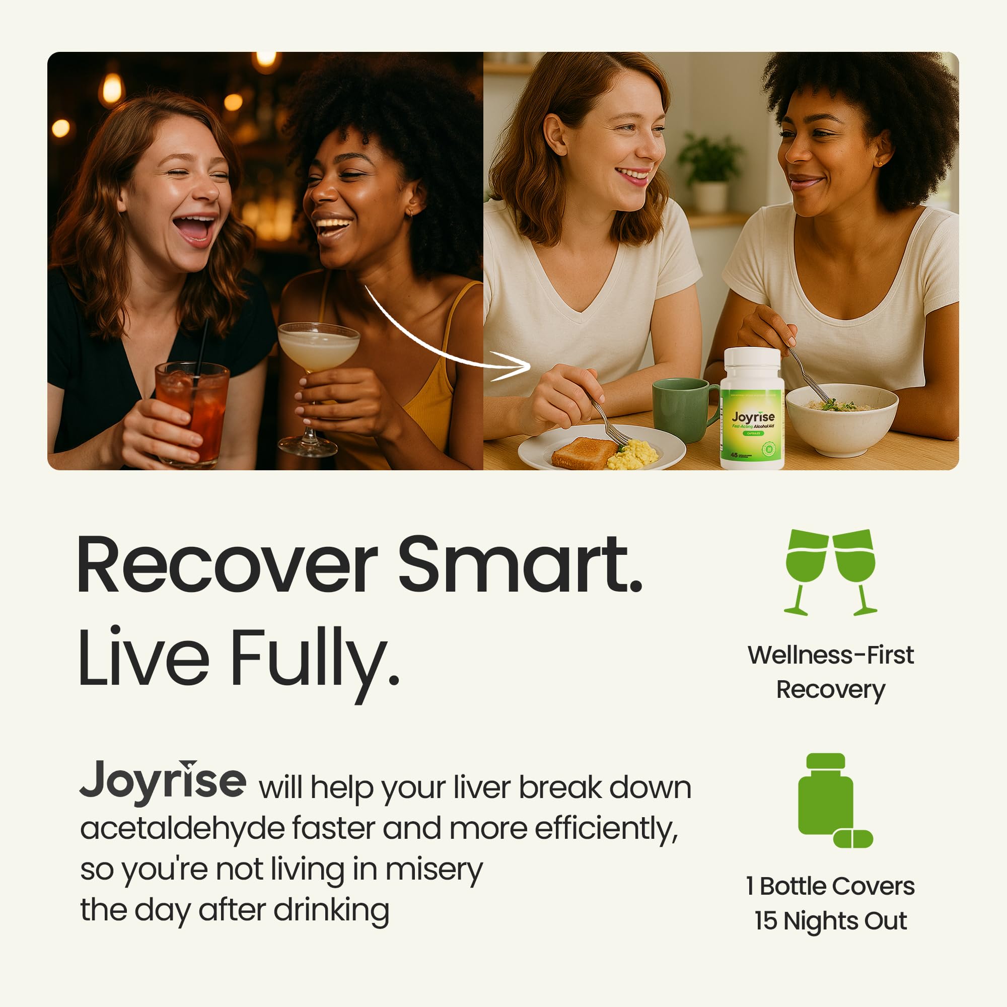 Joyrise® After Drinking Aid – Fast Acting Capsules with DHM – Alcohol Metabolism Support, Liver Health, Rapid Bioavailability & Body Replenishment – 45 Capsules (15 Servings) Joyrise Au supplements