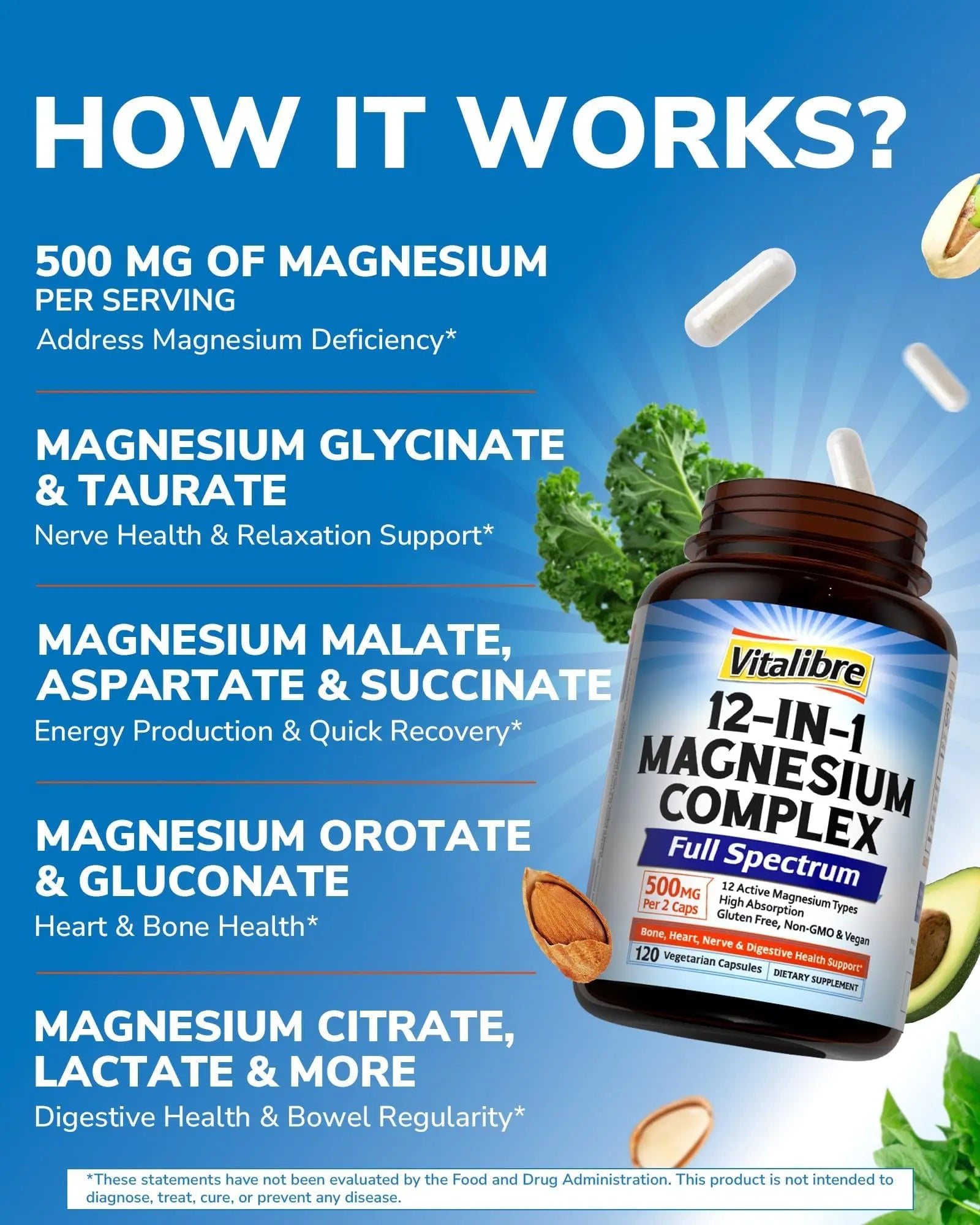 Vitalibre 12 in 1 Magnesium Complex Supplement 500mg | Max Absorption Chelated Magnesium Glycinate Citrate Malate & More for Bone, Nerve & Digestive Support | Non-GMO Vegan Capsules (120 Count) Vitalibre Au supplements