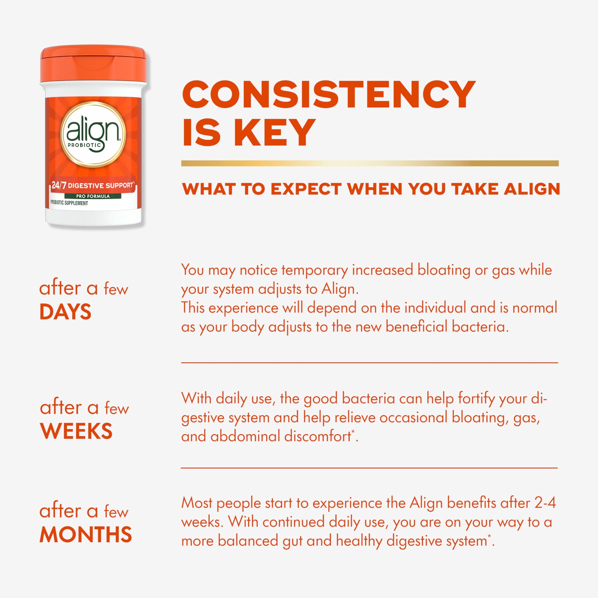 Align Probiotic, Pro Formula, Probiotics for Women and Men, Probiotics for Digestive Health, Men and Womens Probiotic Capsules Help Relieve Occasional Bloating & Gas*, 63 Capsules Align Au supplements