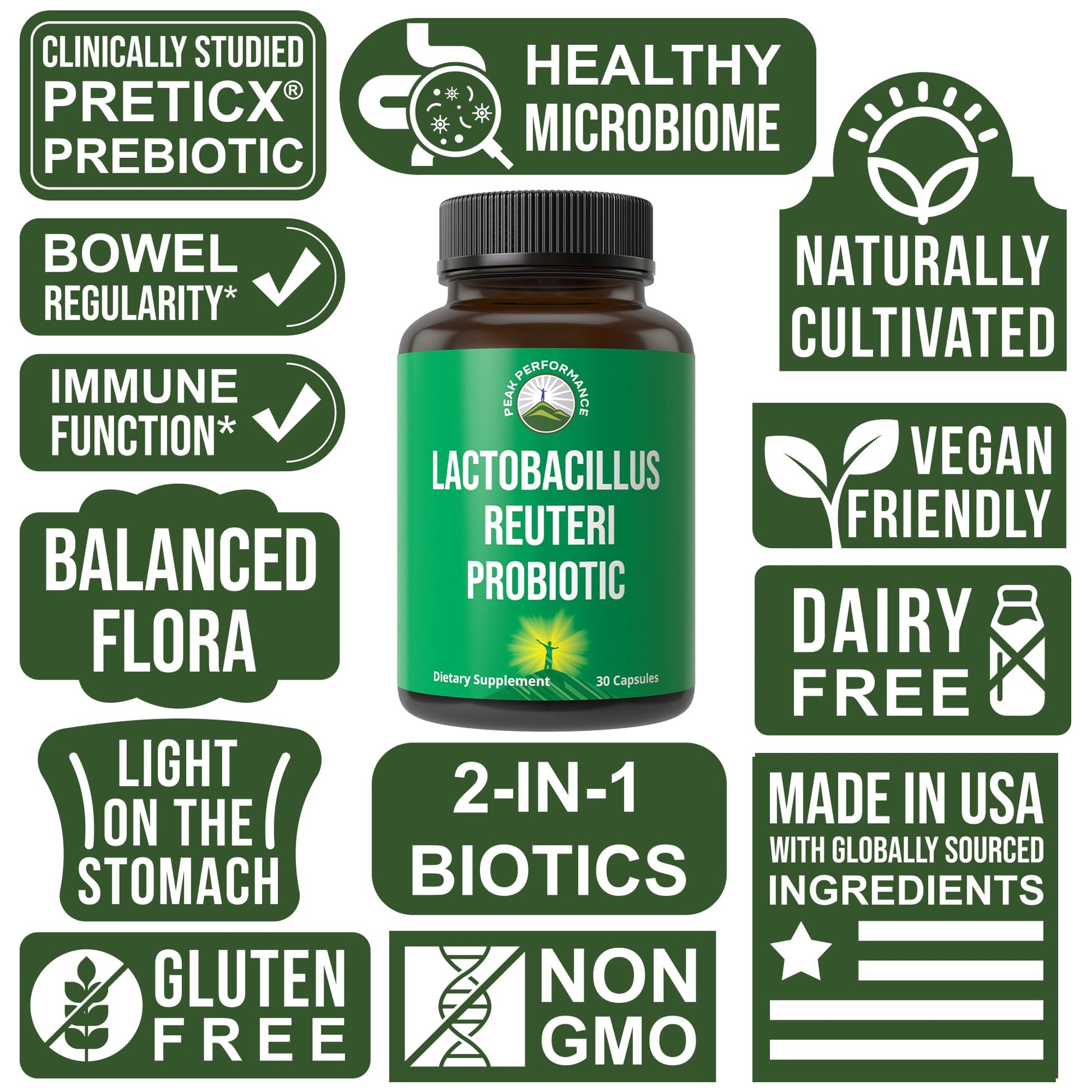 Lactobacillus Reuteri 50 Billion CFU Probiotics with Clinically Studied PreticX® XOS Prebiotic. L Reuteri Probiotic Capsules Supplement for Gut Health and Digestive Support. for Both Women & Men Peak Performance Au supplements