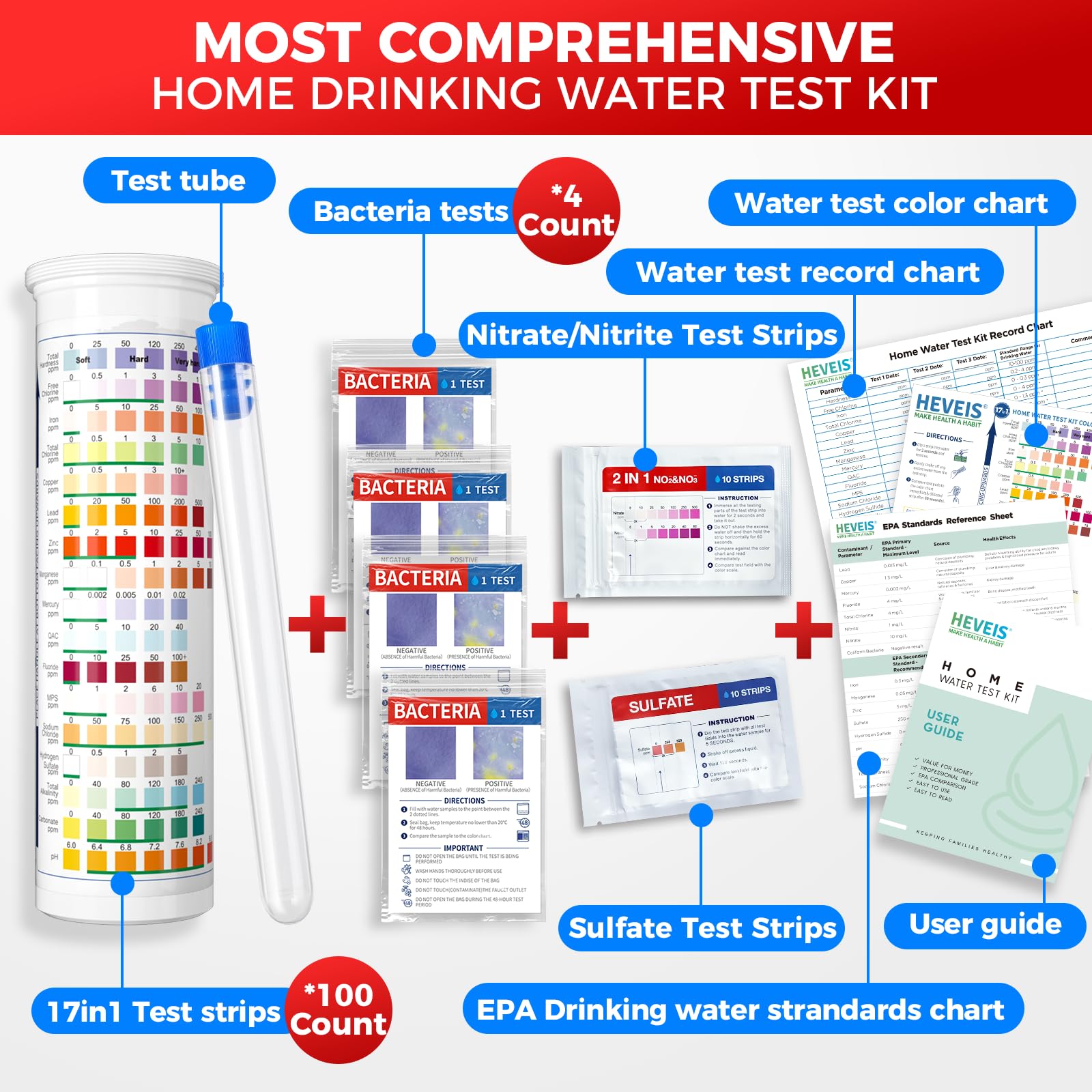 21-in-1 Home Drinking Water Testing Kit - 120 Strips + 4 Bacteria Tests - Tap and Well Water Test Kit, Easy to Test and Read for Hardness, Lead, Iron, Fluoride, pH, Copper, Bacteria and More HEVEISUS supplements