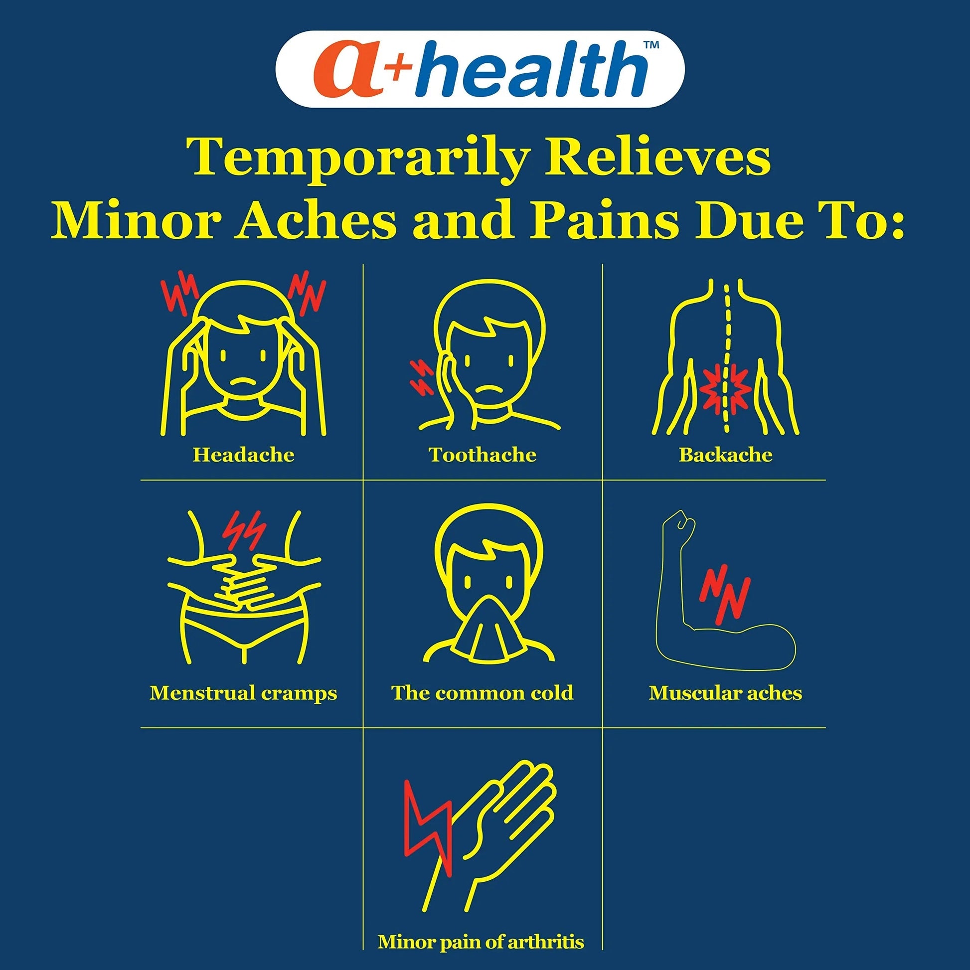 A+Health Dual Action Acetaminophen 250 mg and Ibuprofen (NSAID) 125mg Pain Reliever Caplets, 216 Count, 2 Medicines in 1 Caplet, Up to 8 Hours of Pain Relief A+Health Au supplements