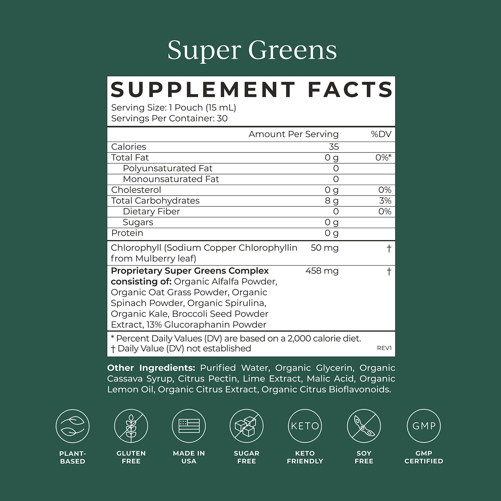 CYMBIOTIKA Super Greens Supplement with Chlorophyll, Spirulina, Daily Vegan Superfood Packets for Digestive Gut Health, Detox, Energy and Immune Support, Citrus Lime Flavor, 15 mL Pouches, 30 Pack CYMBIOTIKA Au supplements