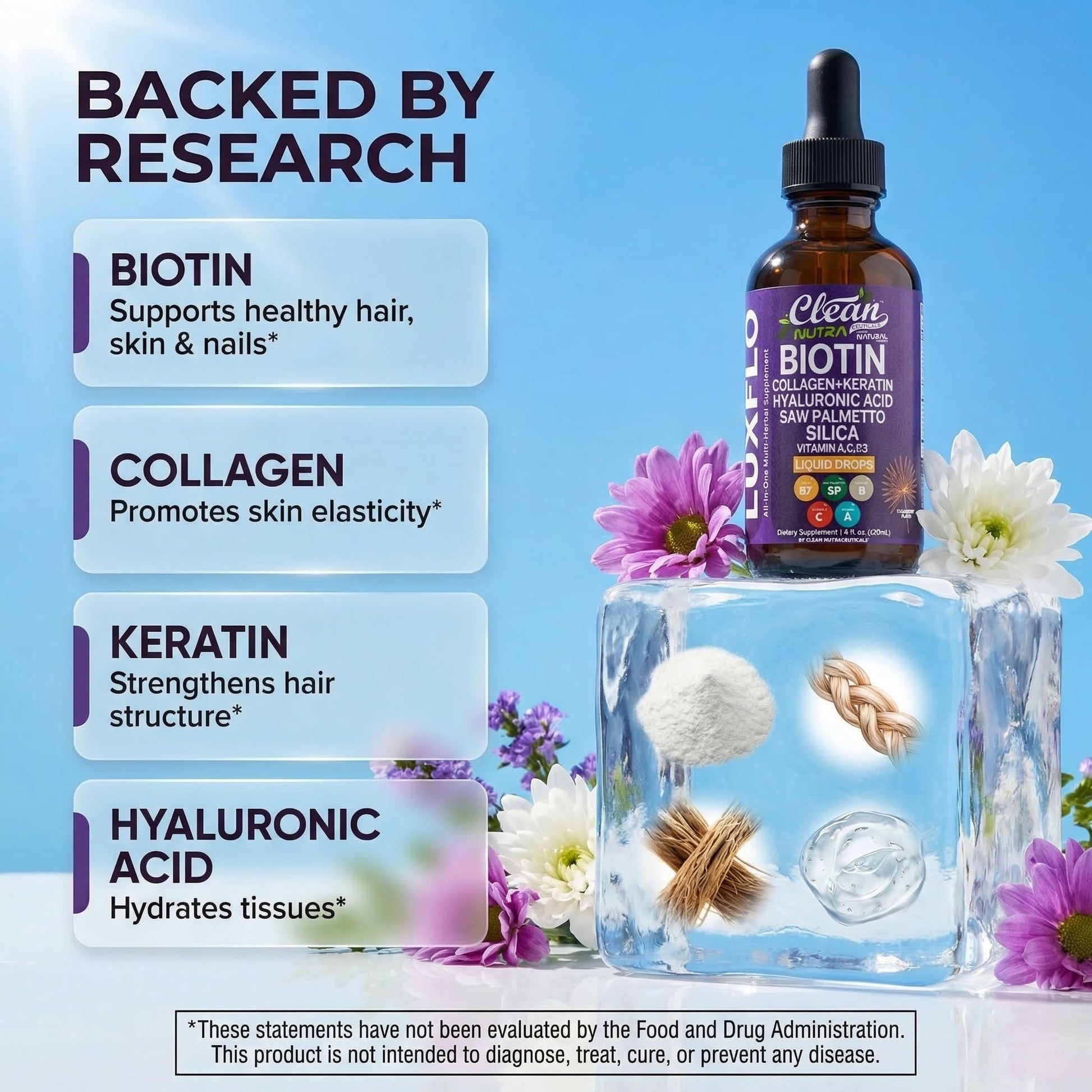 Liquid Biotin & Collagen Keratin Hyaluronic Acid Saw Palmetto Drops Vitamins for Hair Growth Support Silica Vitamin A C D Bamboo Turmeric Zinc Folate Magnesium Horsetail LuxFlo By Clean Nutra Clean Nutraceuticals Au supplements