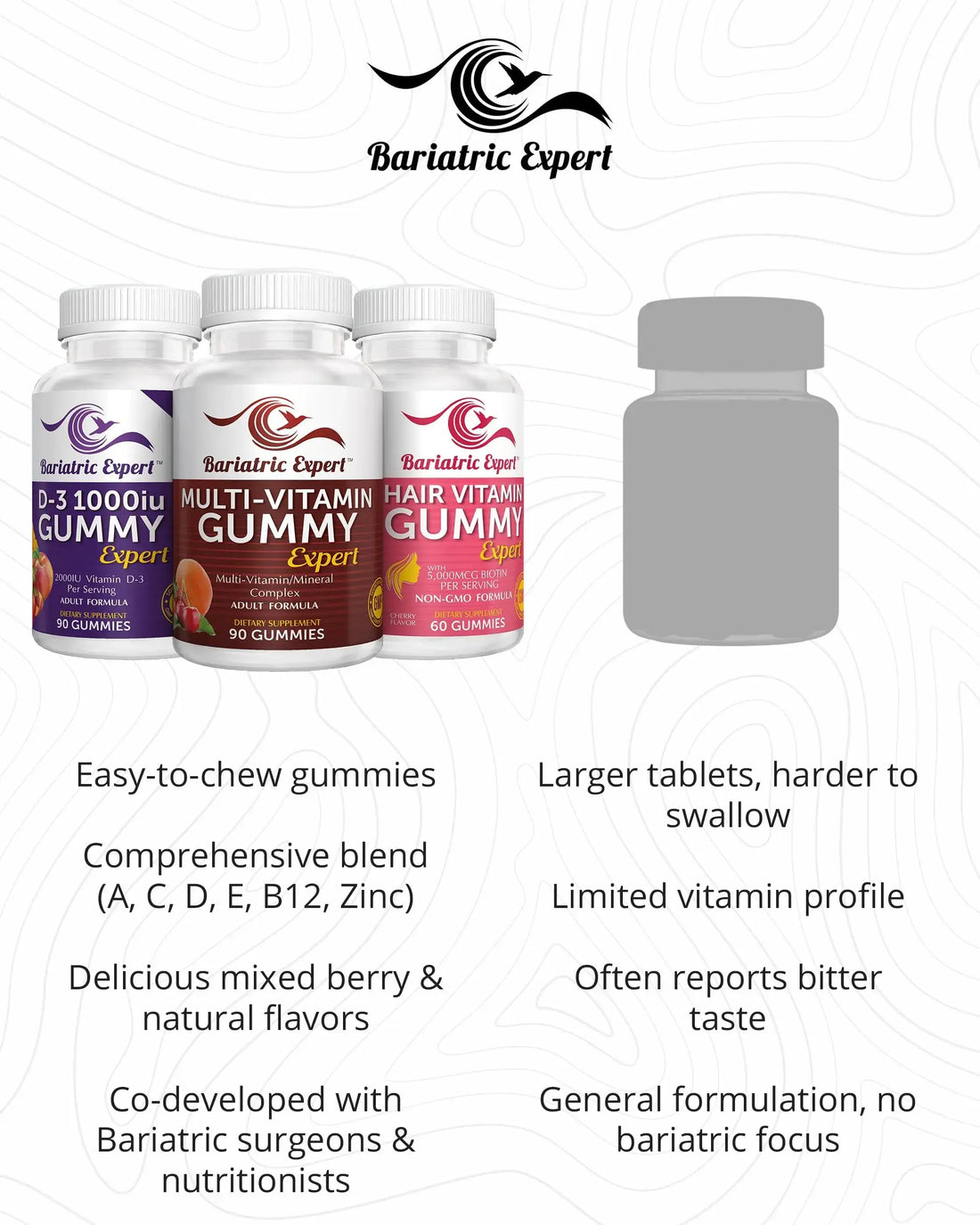 Bariatric Multivitamin 3 Pack, Multivitamin Gummy 90 Chews. - D3 Gummies 90 Chew - Hair Vitamin Gummy 60 Chews. Bariatric Food Expert AU supplements