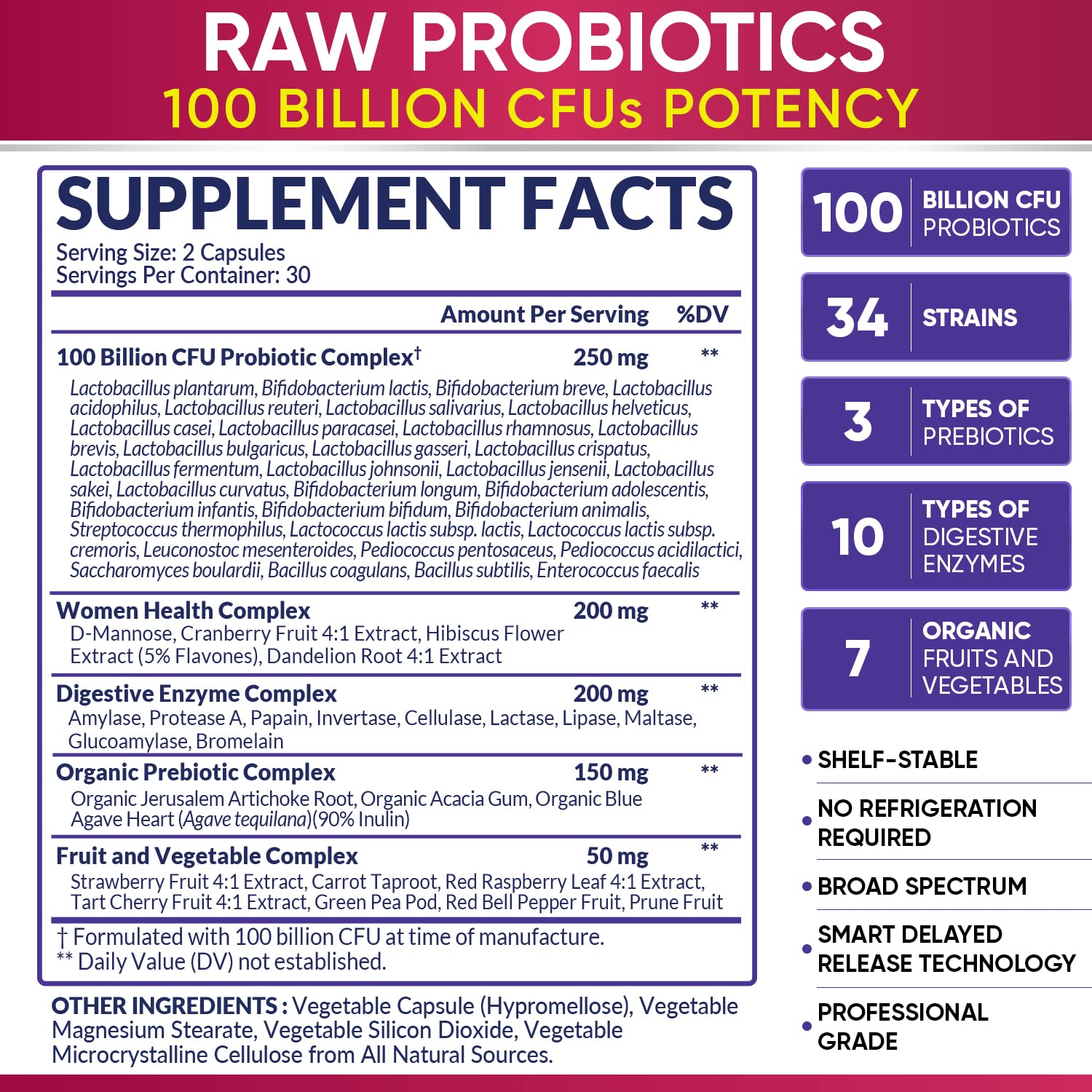 Wholesome Wellness Dr. Formulated Raw Probiotics for Women 100 Billion CFUs Capsules with Prebiotics, Digestive Enzymes, Approved for Adults, Shelf Stable Supplement Wholesome Wellness Au supplements