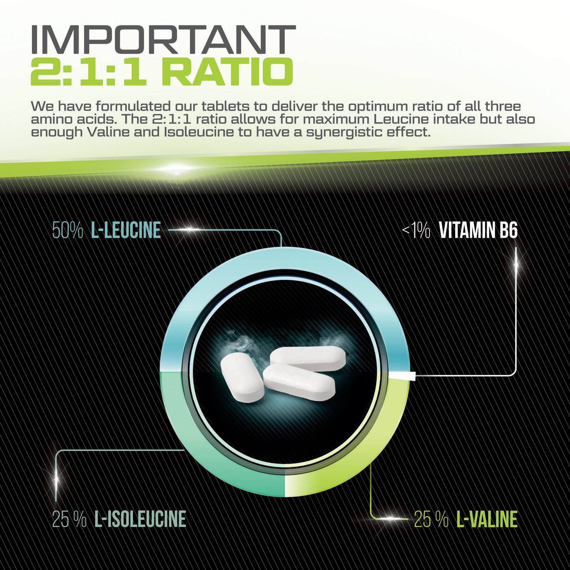 BCAA 1000mg - 425 Vegan Tablets - 3000mg Daily Serving - 141 Day Supply - 2:1:1 BCAAs Xellerate NUTRITION Au supplements