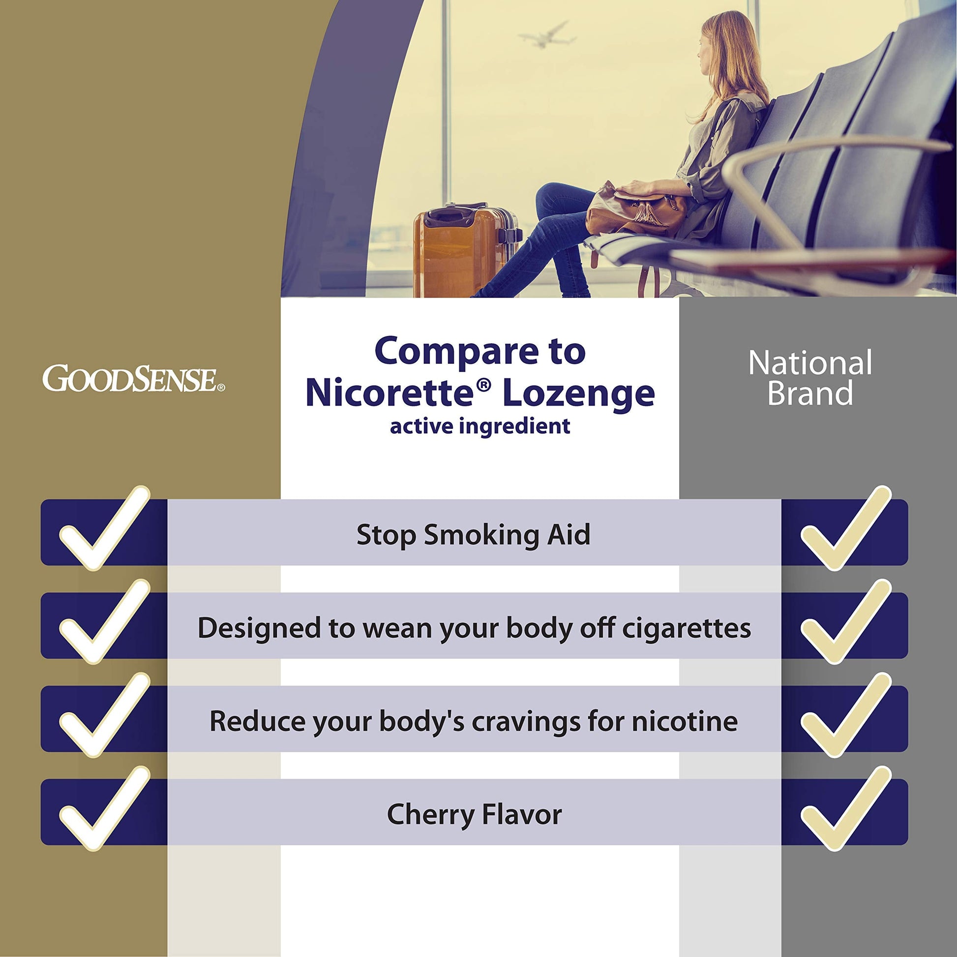 GoodSense Nicotine Polacrilex Lozenge, 2 mg (nicotine), Stop Smoking Aid GoodSense Au supplements