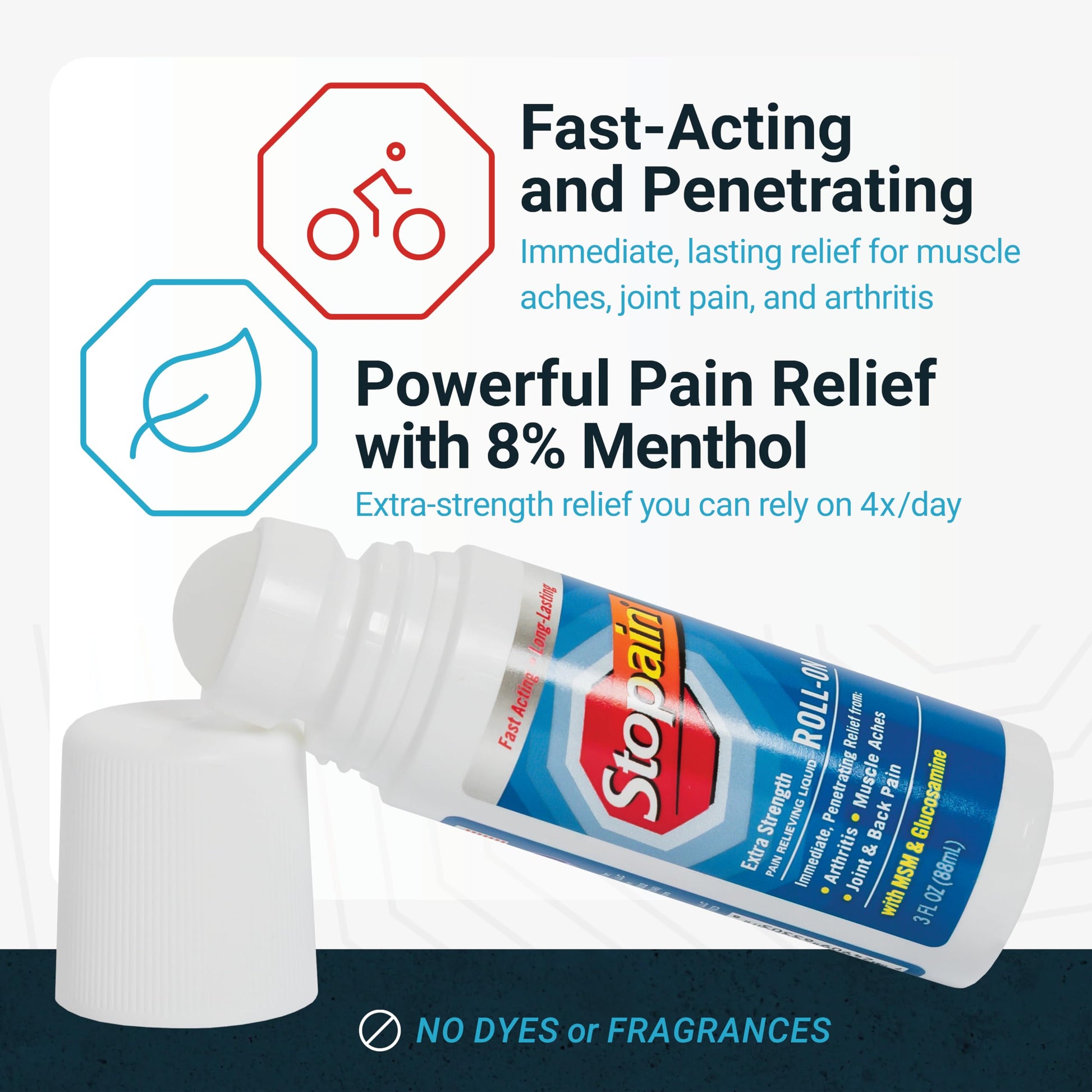 Stopain Pain Relief Combo Set (Gel, Roll On, Spray) USA Made, Max Strength Fast Acting with MSM, Glucosamine, Menthol for Lower Back, Knee, Neck HSA FSA Topical Analgesic Products Stopain Au supplements