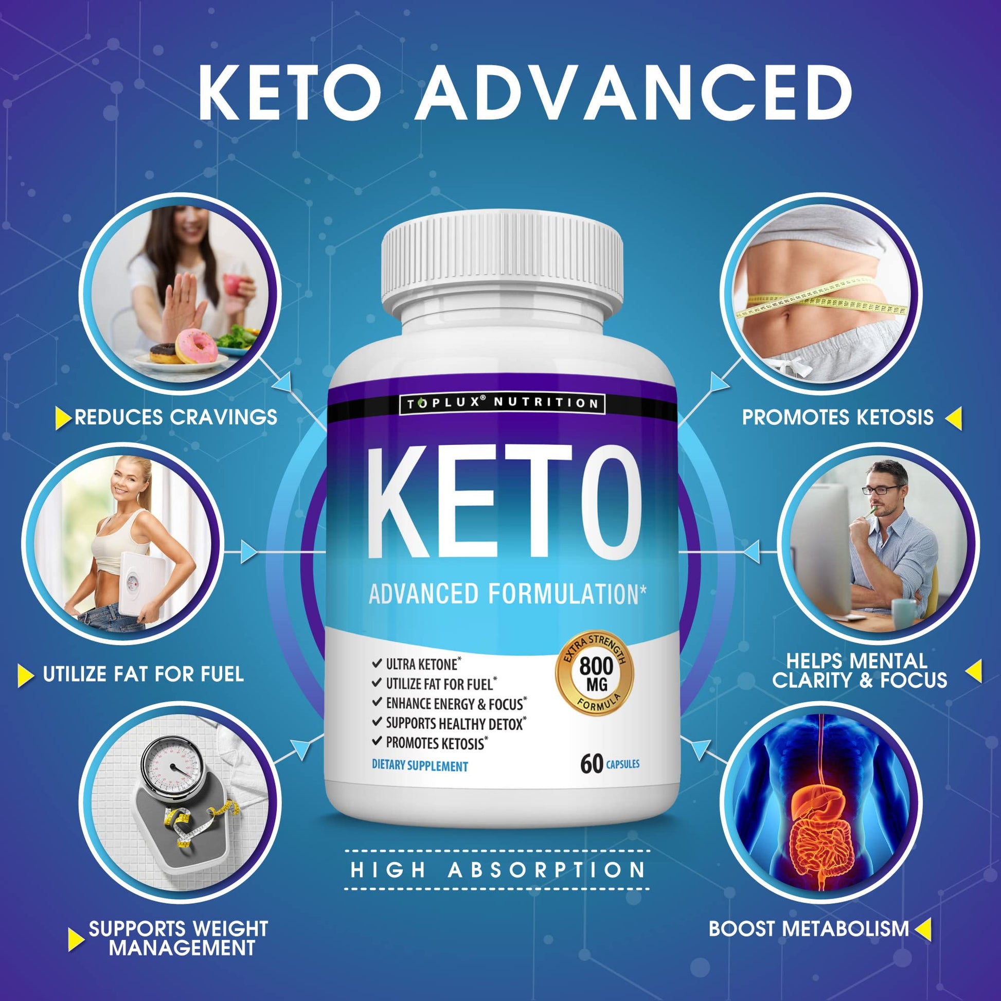 Toplux Keto Pills Ketosis Diet - Natural Ketosis Using Ketone & Ketogenic Diet, Support Toplux Au supplements