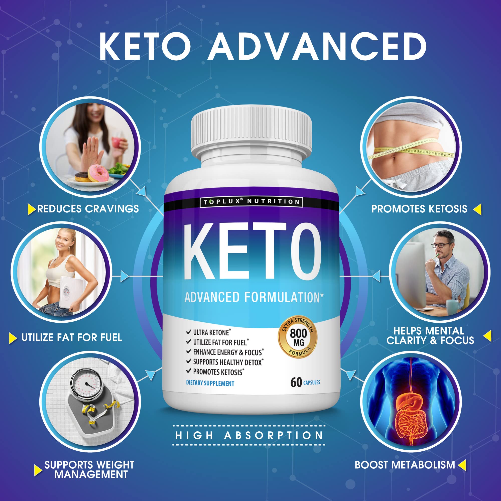 Toplux Keto Pills Ketosis Diet - Natural Ketosis Using Ketone & Ketogenic Diet, Support Toplux Au supplements